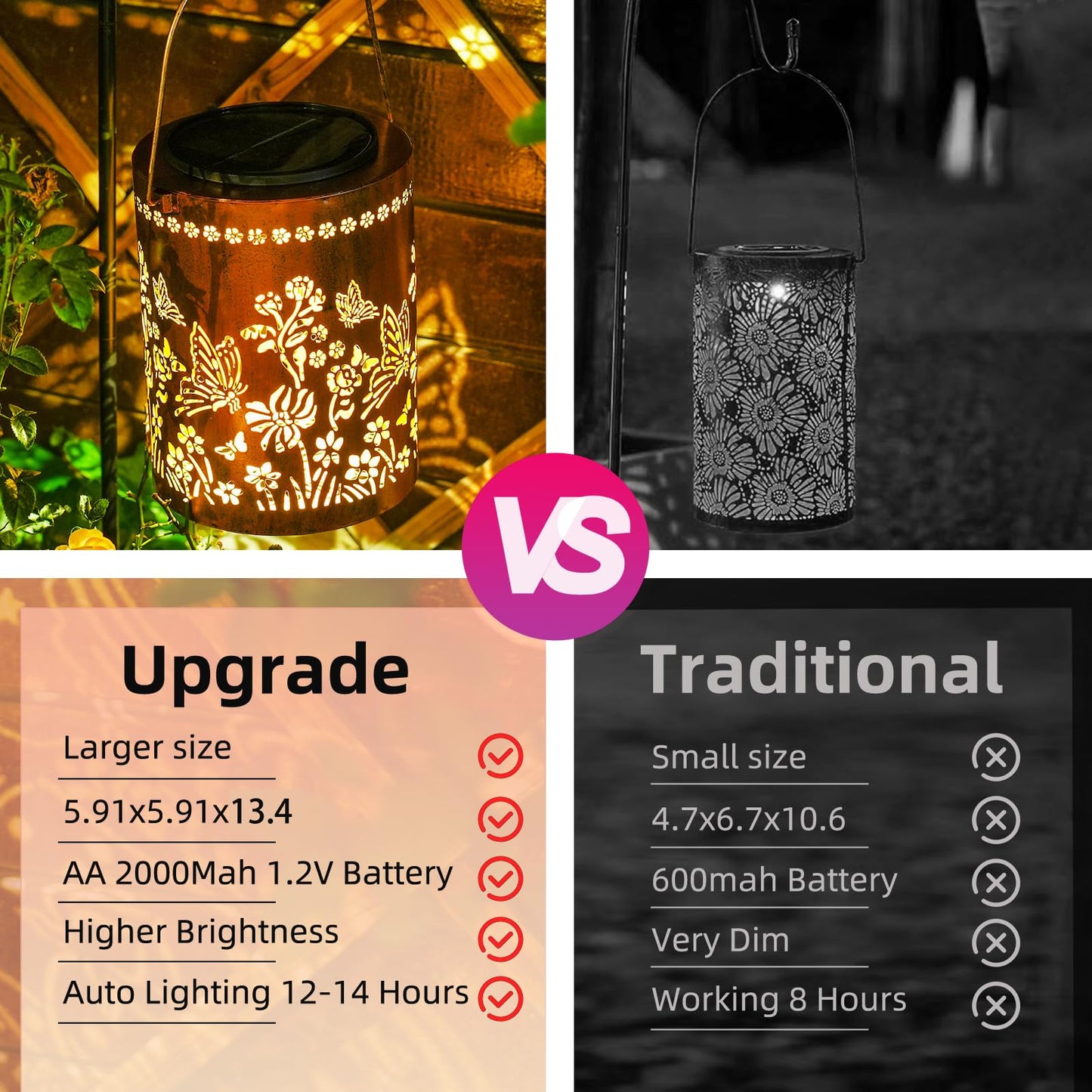 Kelvinlux Solar Lantern - 13.4 Waterproof Metal Hanging Lights, Warm White, 2000Mah Battery - Perfect For Garden, Yard, Patio, Porch Decor