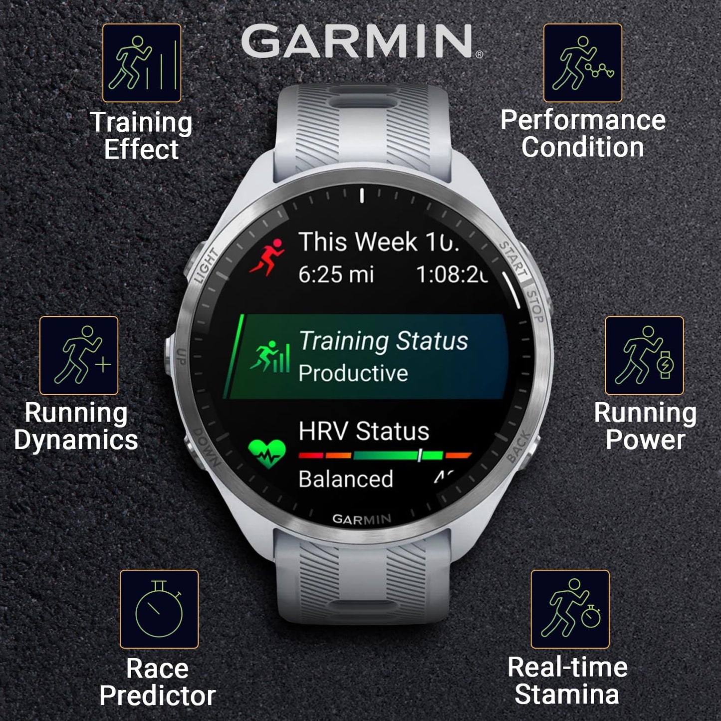 Wearable4U - Garmin Forerunner 965 Premium GPS Running and Triathlon 47mm Smartwatch with AMOLED Touchscreen Display, Titanium Bezel with Whitestone Silicone Band with E-Bank Bundle