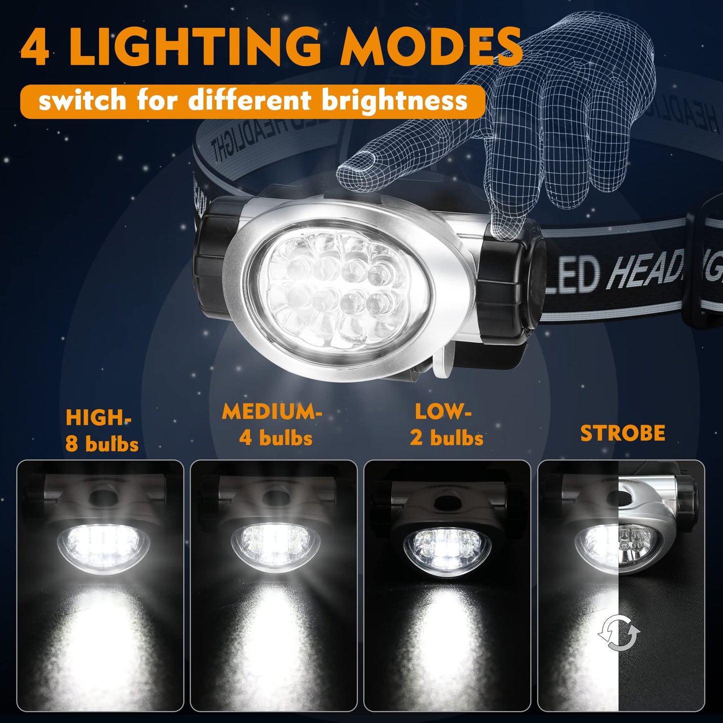 EverBrite 5-Pack LED Headlamp, 4 Lighting Modes, Small Size, Black, Model E001001A, Adjustable Headband, Batteries Included