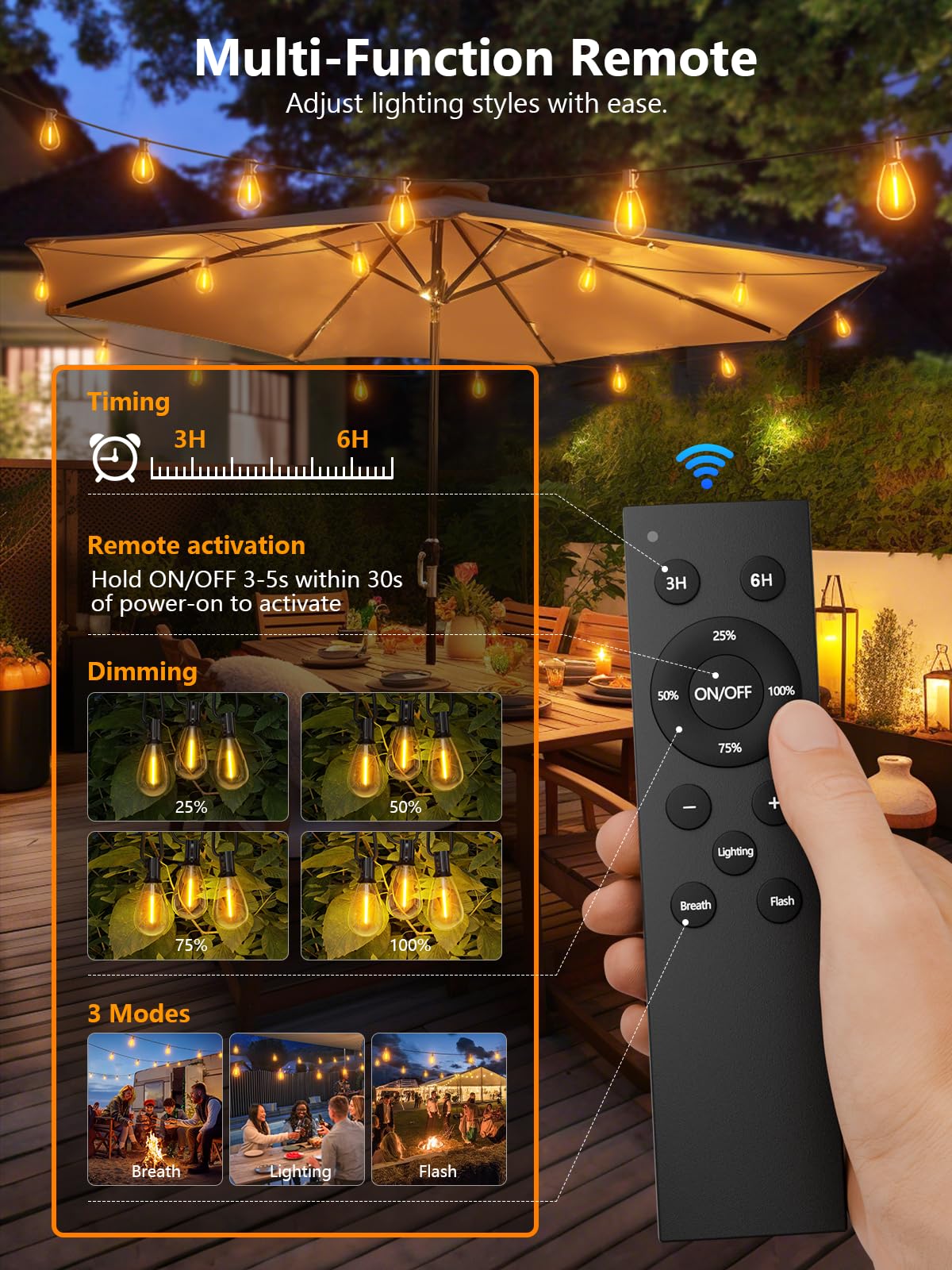 luckystyle 100FT LED Outdoor String Lights, 35+1 Shatterproof Bulbs, Waterproof, Dimmable, Warm White-2700K, Model S11