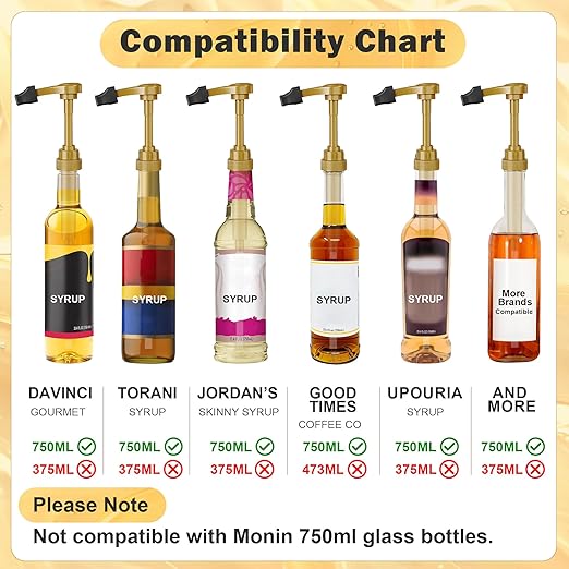 Coffee Syrup Pump for 750 ml Bottle – 4 Pack Syrup Dispenser Pumps Compatible with Torani, Skinny, Davinci – No Clog, Precise Dispensing, Includes 4 Tip Covers – for Coffee Bar, Kitchen, Gold