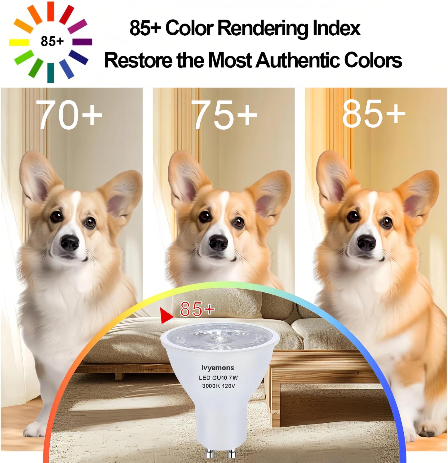 Ivyemons 3-Pack Gu10 Mr16 Led Bulb Dimmable  3000K Warm White  Energy Efficient 7W Equivalent 50W Traditional Bulbs  Gu10 Base  Replacement For Recessed Track Lighting