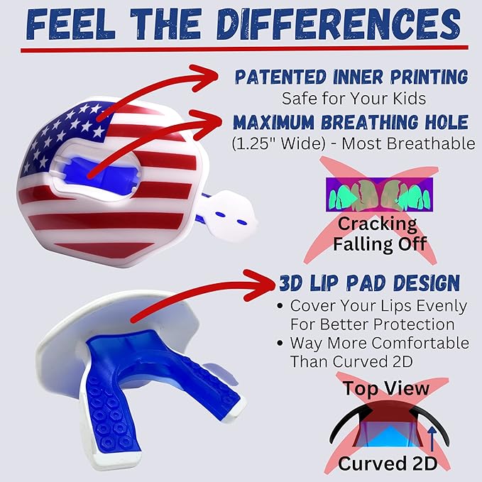 Oral Mart Flag Football Mouth Guard with 3D LipFit Design for Kids - Youth Tackle Football Mouthguard (No Boil) Cool Instant Fit Lip Guard Mouthpiece for Braces (Detachable Helmet Strap Included)