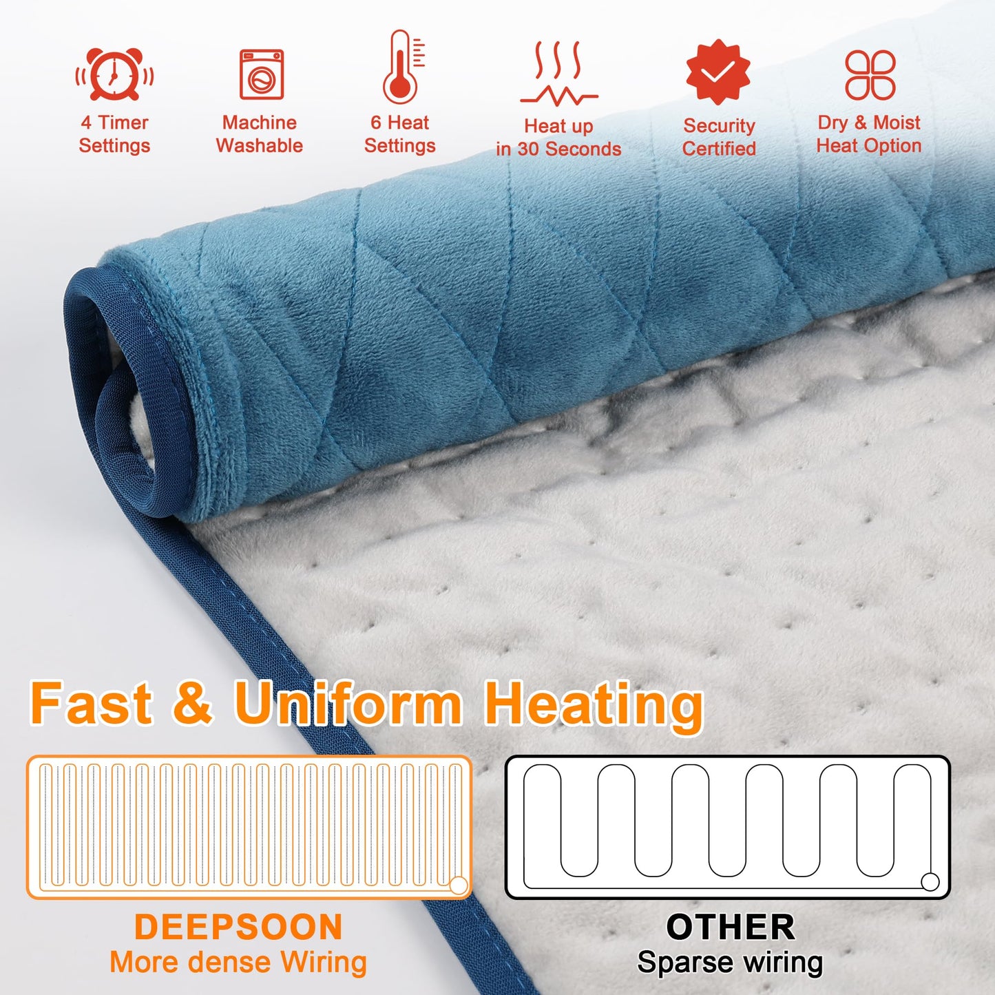 Deepsoon Heating Pad,Electric Heating Pads for Back,Neck,Abdomen,Moist Heating Pad for Shoulder,Knee,Arms,Legs,Dry/Moist Heat & Auto Shut Off,Christmas Gifts for Men and Women,Weighted Blue,24x12 Inch