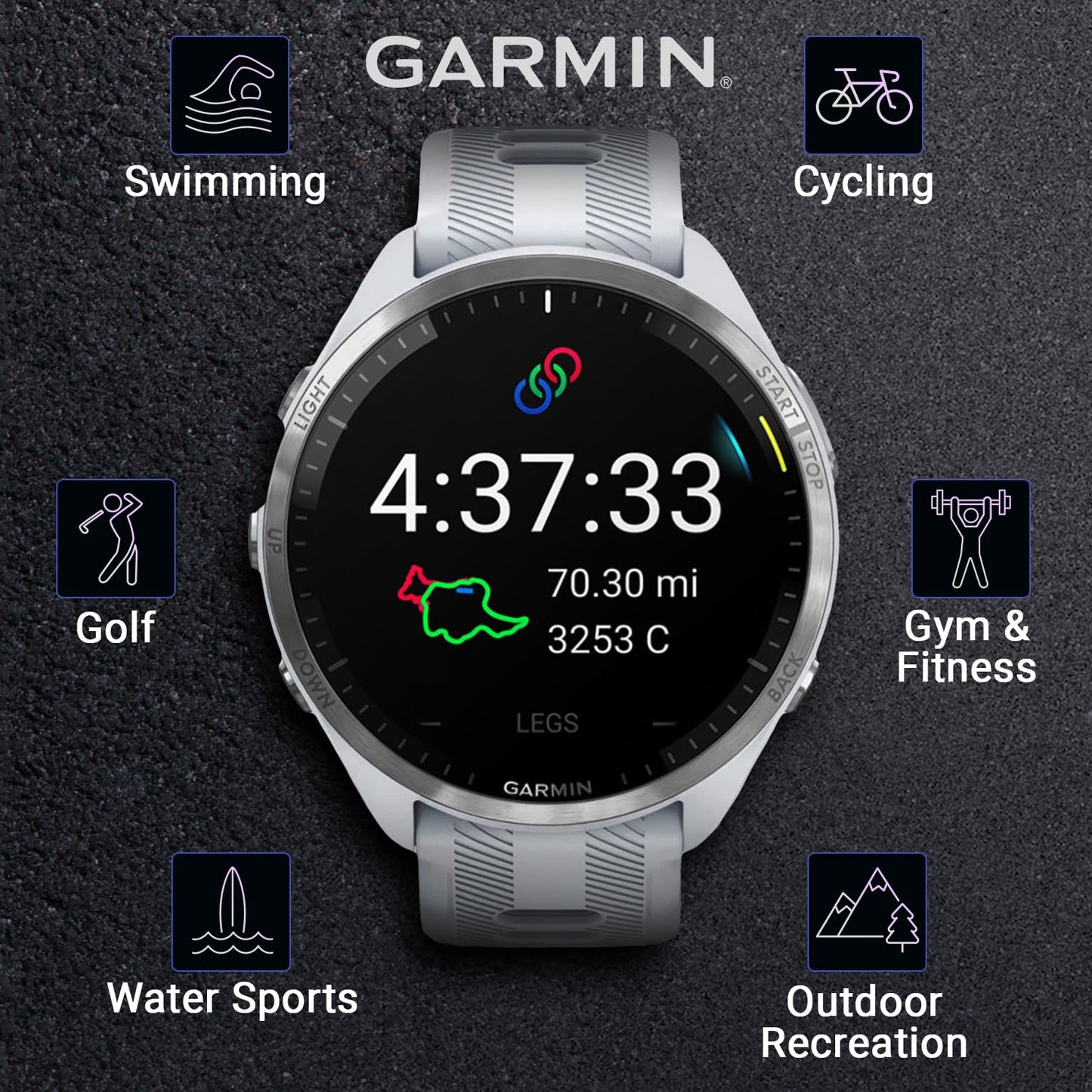 Wearable4U - Garmin Forerunner 965 Premium GPS Running and Triathlon 47mm Smartwatch with AMOLED Touchscreen Display, Titanium Bezel with Whitestone Silicone Band with E-Bank Bundle