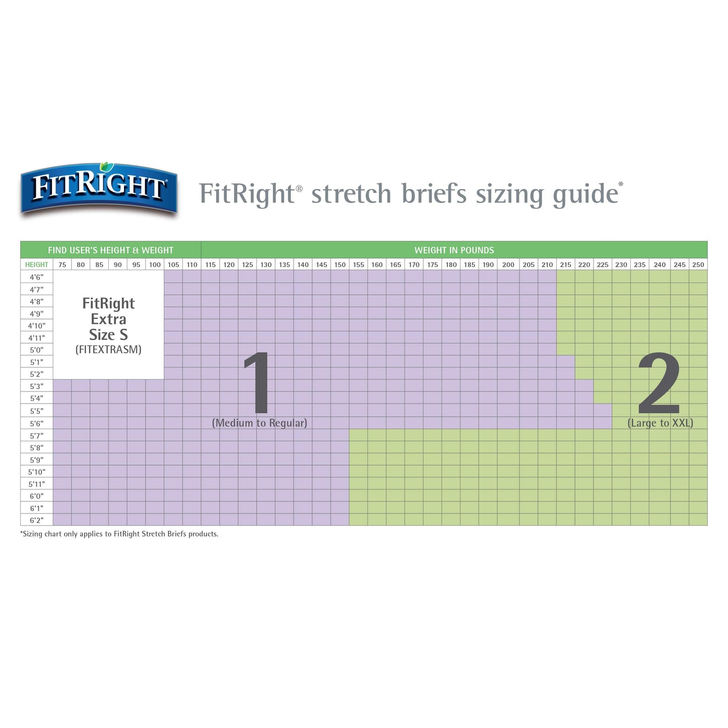 FitRight Stretch Ultra Adult Briefs, Incontinence Diapers with Tabs, Heavy Absorbency, Large/XL/2XL, 51 to 70", 20 Count