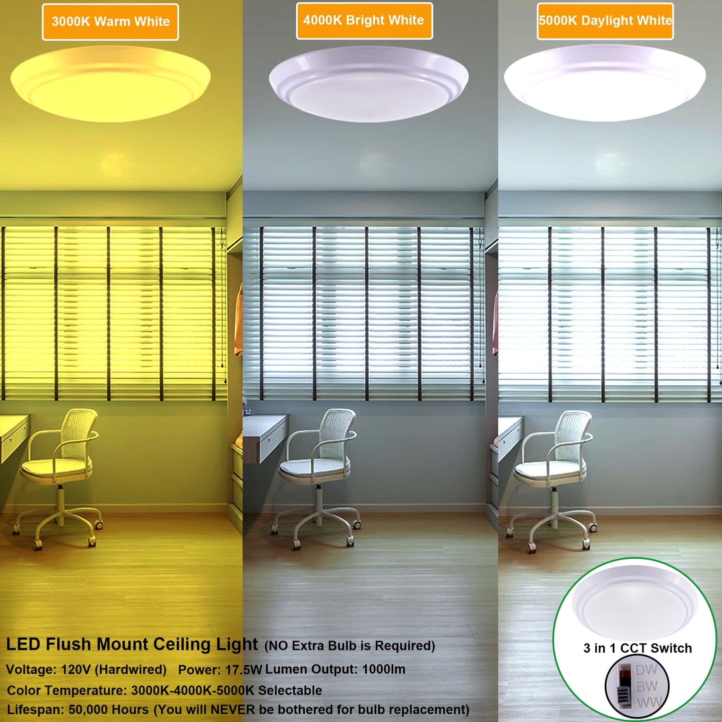 Gruenlich LED Flush Mount Ceiling Light, Dimmable 17.5W, 1000 Lumen, 3 CCT, 9 Inch, Aluminum, 2-Pack, White Finish