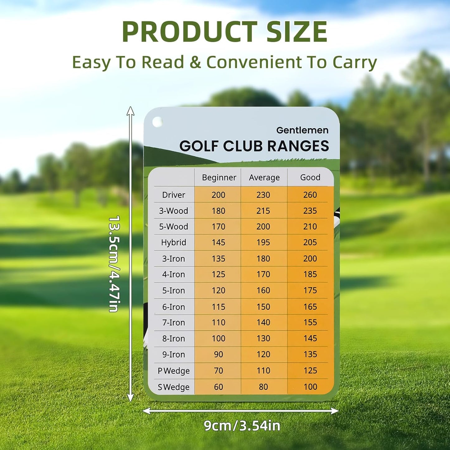 2 Pack Golf Club Distance Card, Erasable and Quick Reference Golf Club Range Card, Swing Minder Reference & Blank Distance Yardage Card, Golf Bag Accessories Gifts for Men Women