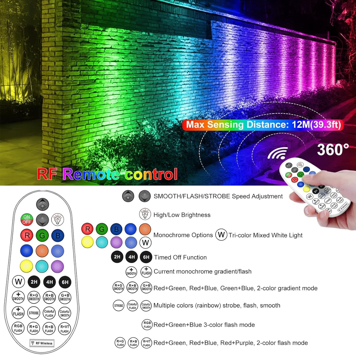 Cly 4-In-1 Solar Spot Lights Outdoor Color Changing  Solar Landscape Spotlights Rgb Lighting Ip66 Waterproof 45.93Ft Cable Auto On/Off Adjustable Garden Spotlight For Yard  Garden  Pool  Lawn  Statue