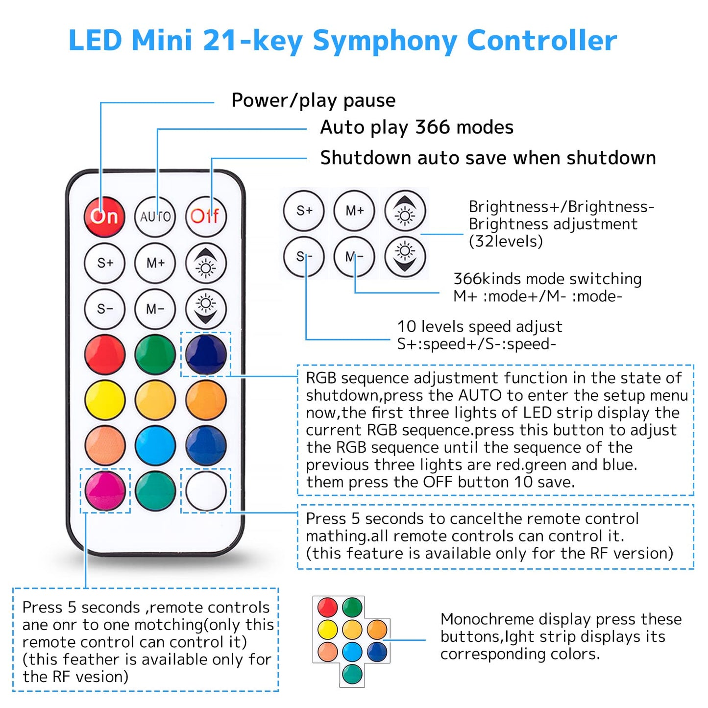 Meruido Mini Dc5-24V 14/21 Keys 2811 Remote Control Rf Controller For Ws2811 Ws2812B 2811 2812 Led Strip Light