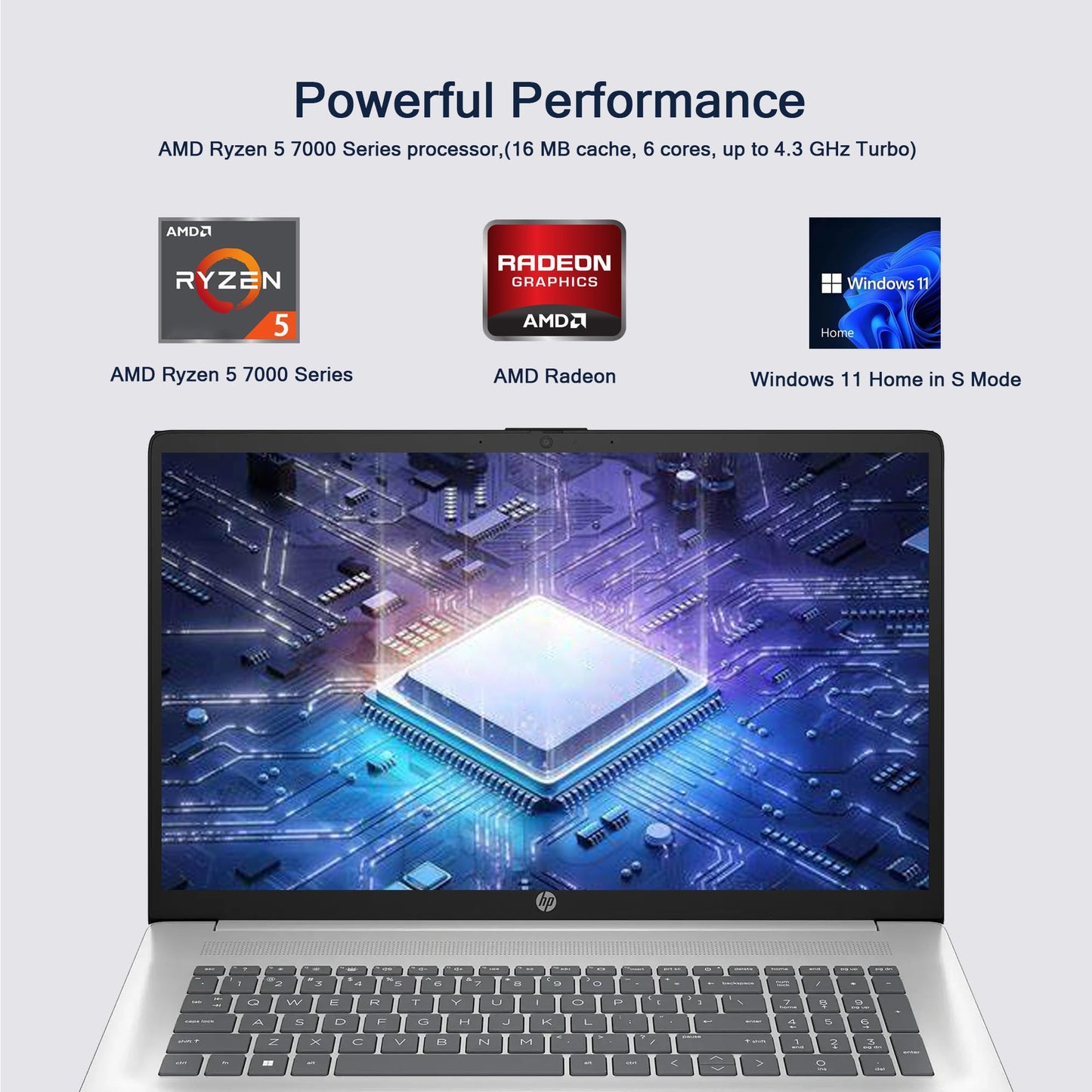 Hp 17 Laptop, 17.3 Fhd Display, 32Gb Ram, 1Tb Ssd, Amd Ryzen 5 Processor(Beats I7-1165G7, Up To 4.3Ghz), Webcam, Numeric Keypad,