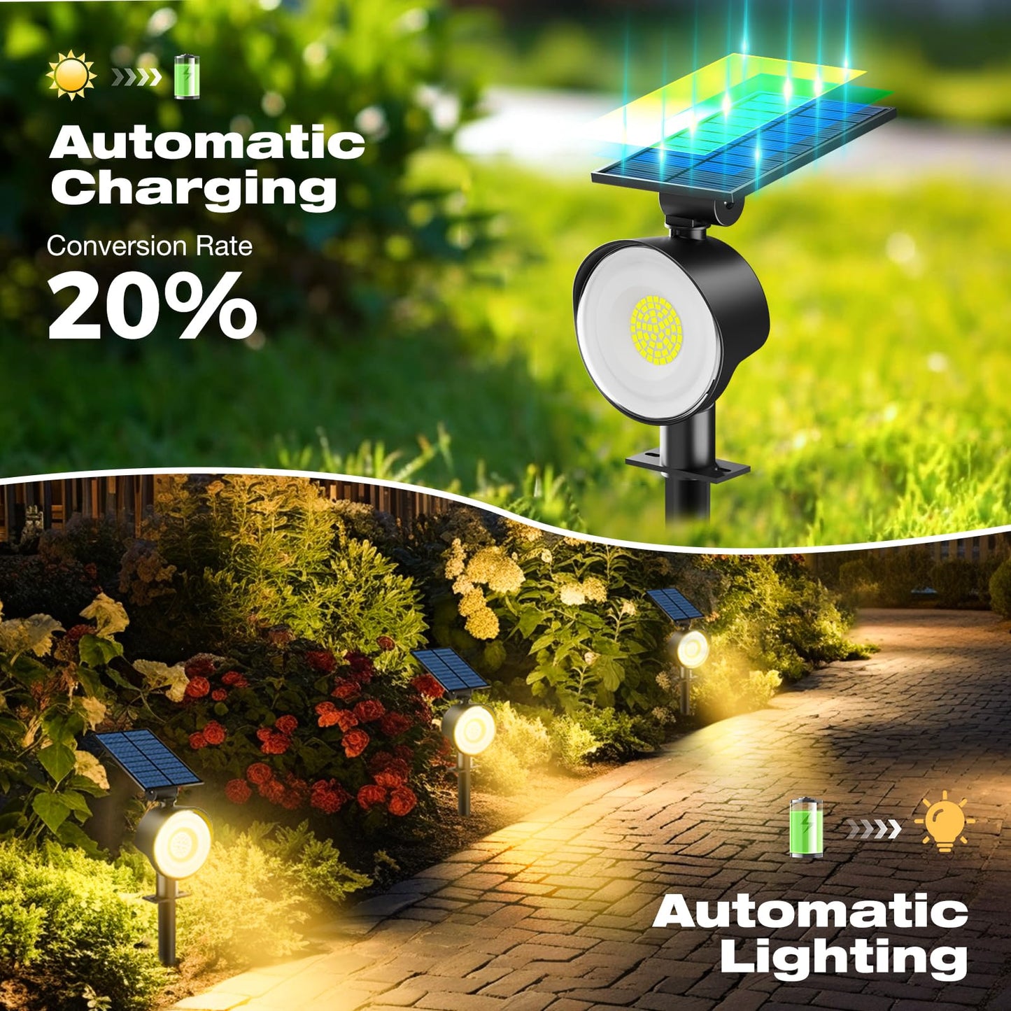Nipify 8 Pack Solar Spot Lights Outdoor Waterproof With 3 Modes  Solar Spotlight Light For Outside Yard Landscape Lighting Pathway Lights Wall Warm White