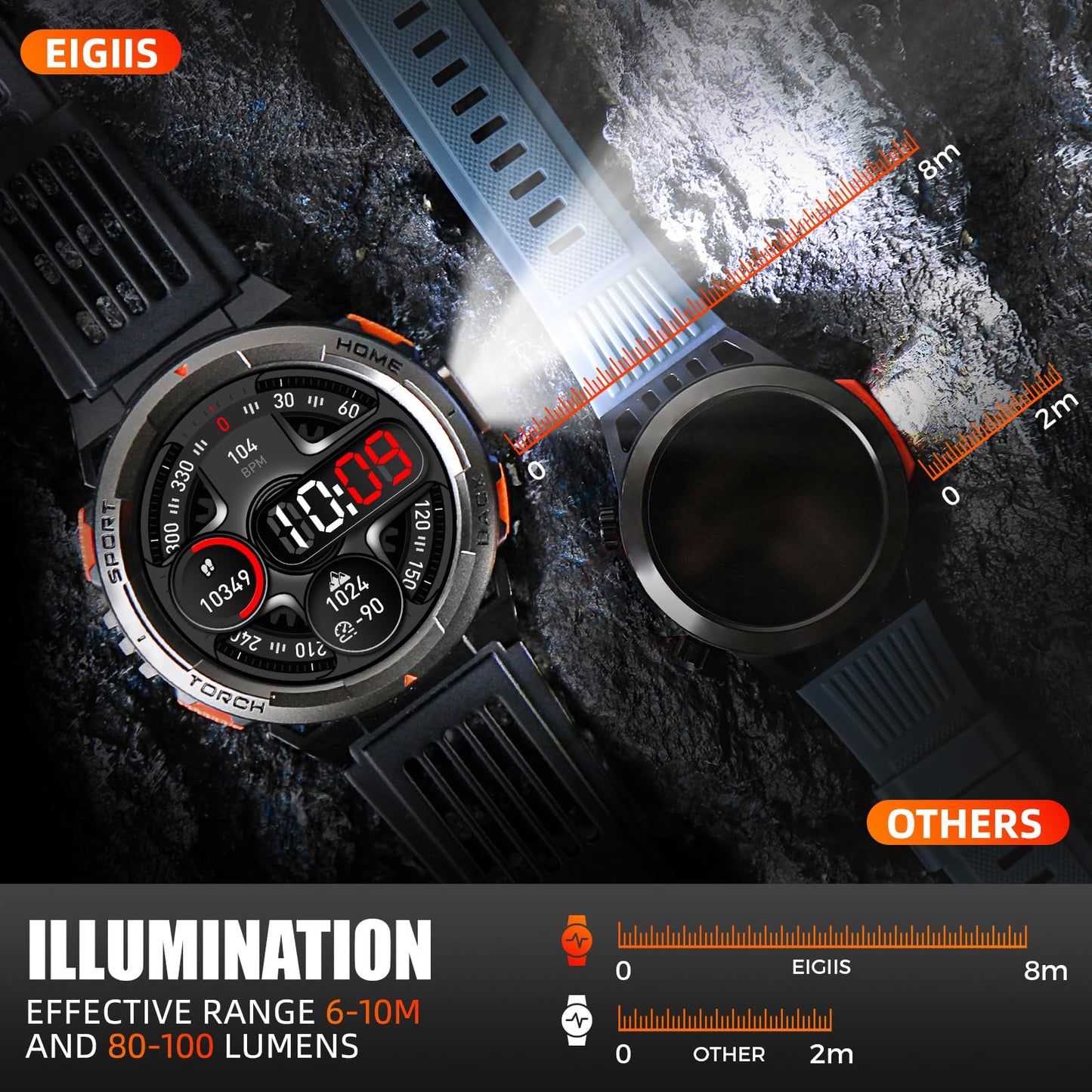 Eigiis Ke5 Military Smart Watch For Men With Flashlight Sos 3Atm Waterproof Watch 530Mah Big Battery 1.45  Rugged Tactical Smart