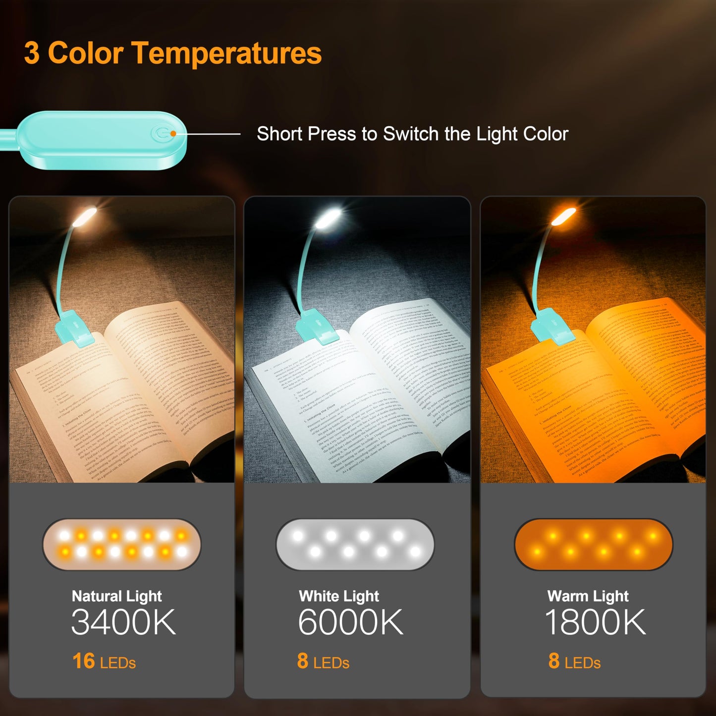 Gritin 16 LED Book Light - Rechargeable, 3 Color Temperatures, Stepless Dimming, Flexible Clip, Blue, Model G1331