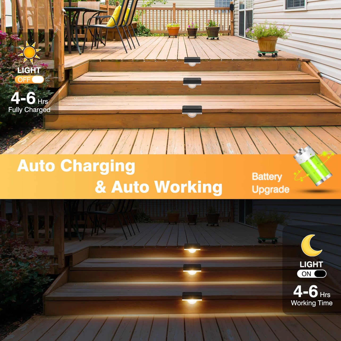 Agotd Solar Step Lights For Outsides  4 Pack Outdoor Stair Lights Solar Powered Deck Lighting For Step  Stair  Porch  Railing  Patio  Yard  Front Door  Sidewalk  Poolside