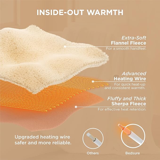 Bedsure Heated Blanket Electric Throw - Soft Flannel Electric Blanket, Heated Throw with 4 Time Settings & 6 Heat Settings, Warm Gift for Grandma (50x60 inches, Ivory)