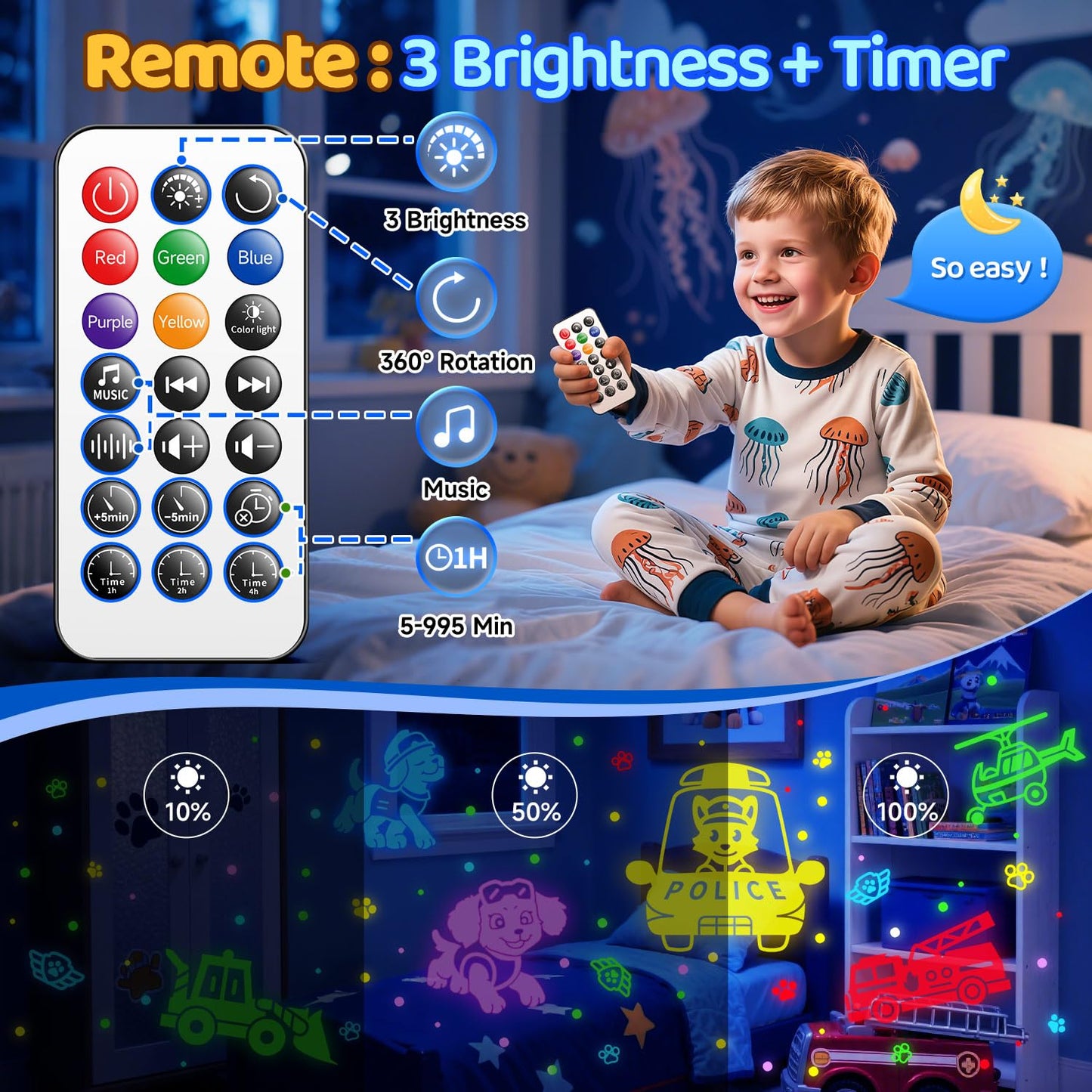 Star Projector For Kids Night Light Projector  ?3 Films+ 30 Sounds? Lullaby Sound Machine Baby Sound Machine With Light  ?93 Effects+ Remote? Best Toys For Kids Toys  [3 Brightness+ Timer]