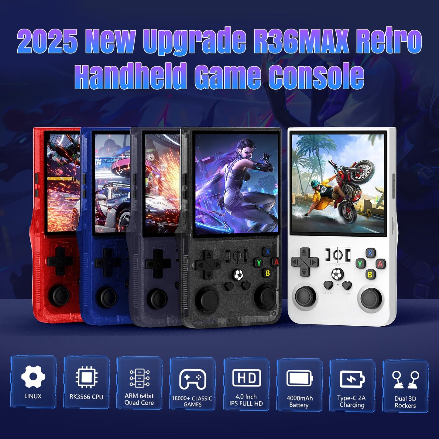 R36MAX Retro Gaming Console, Built-in 64G TF Card, Open Source Linux System, Support 23＋Mainstream Emulator Games & 18000+ Classic Games, 4.0-in 4k HD IPS Screen Video Player, 4000mAh Battery(Black)