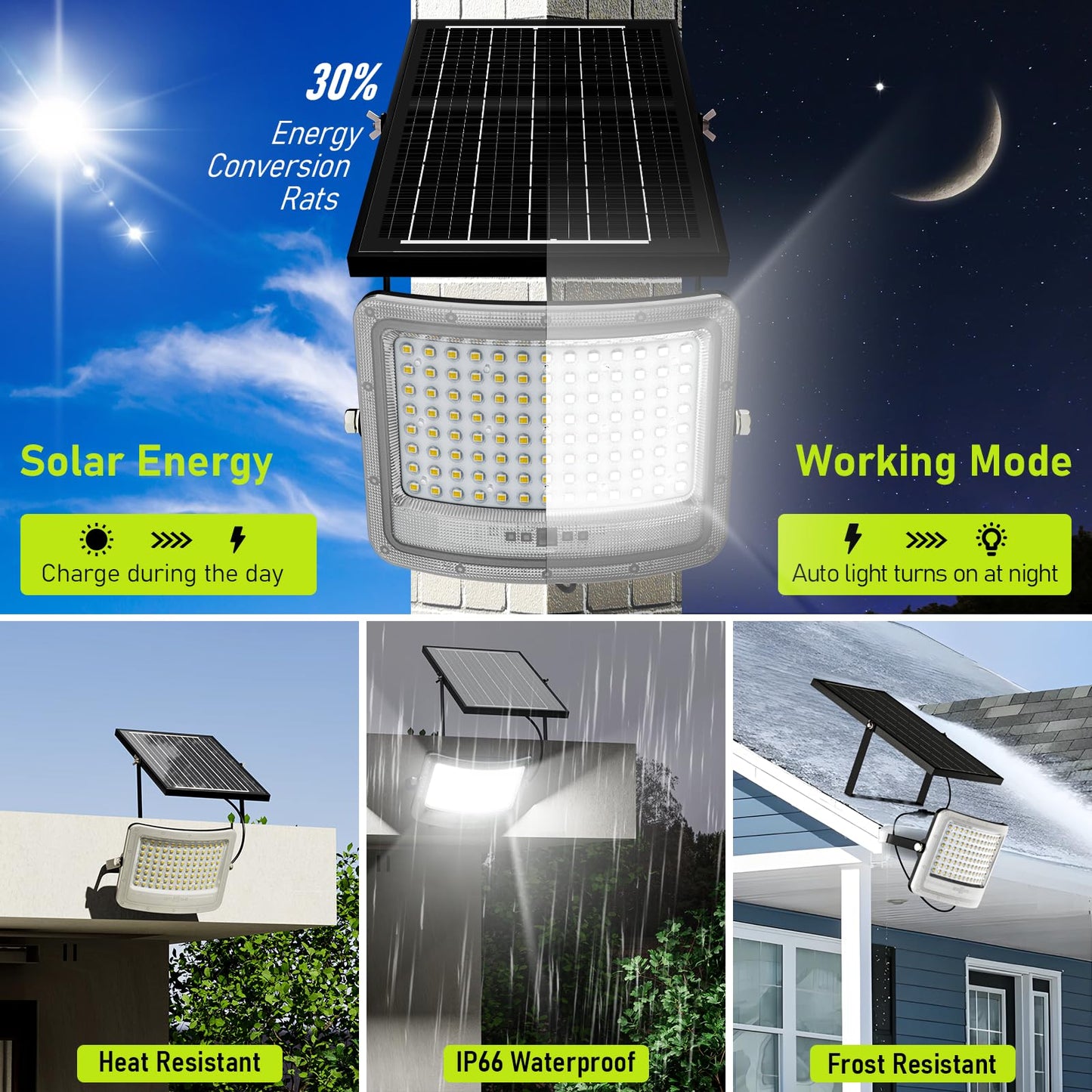 2000W Solar Flood Lights Outdoor   Solar Powered Outside Street Light Dusk To Dawn Waterproof Security Commercial Lighting With 16.4Ft Cables And Motion Sensor For Yard Garage Swimming Pool  Pathway