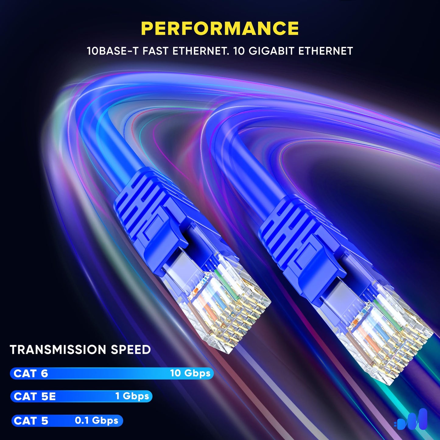 Maximm Cat 6 Ethernet Cable 1 Ft, (50-Pack) Cat6 Cable, Lan Cable, Internet Cable, Patch Cable And Network Cable - Utp (Blue) 1