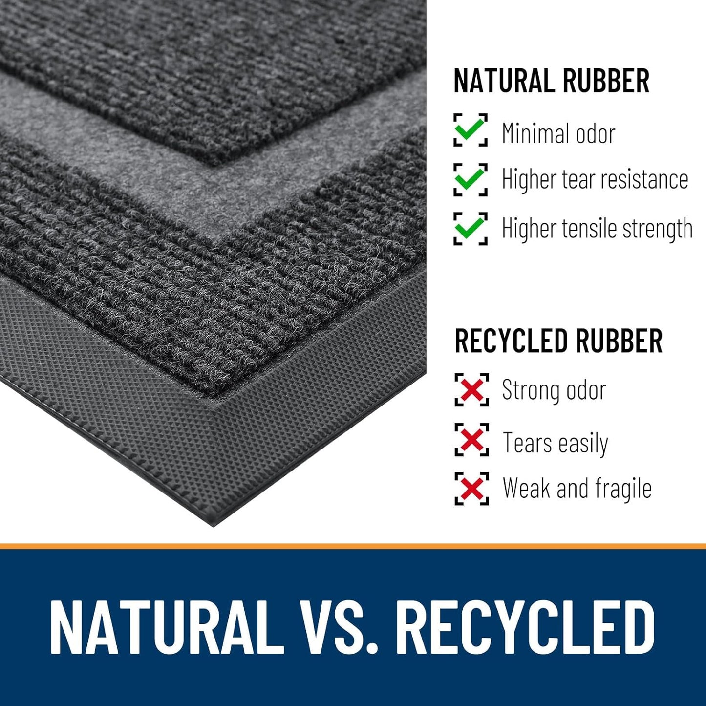 OLANLY Front Door Mat Indoor Outdoor Entrance, Waterproof All-Season, All-Weather Doormat, Sturdy Natural Rubber, Fade Resistant, Low Profile, Easy Clean Patio Porch Entryway Mat, 71x47, Grey