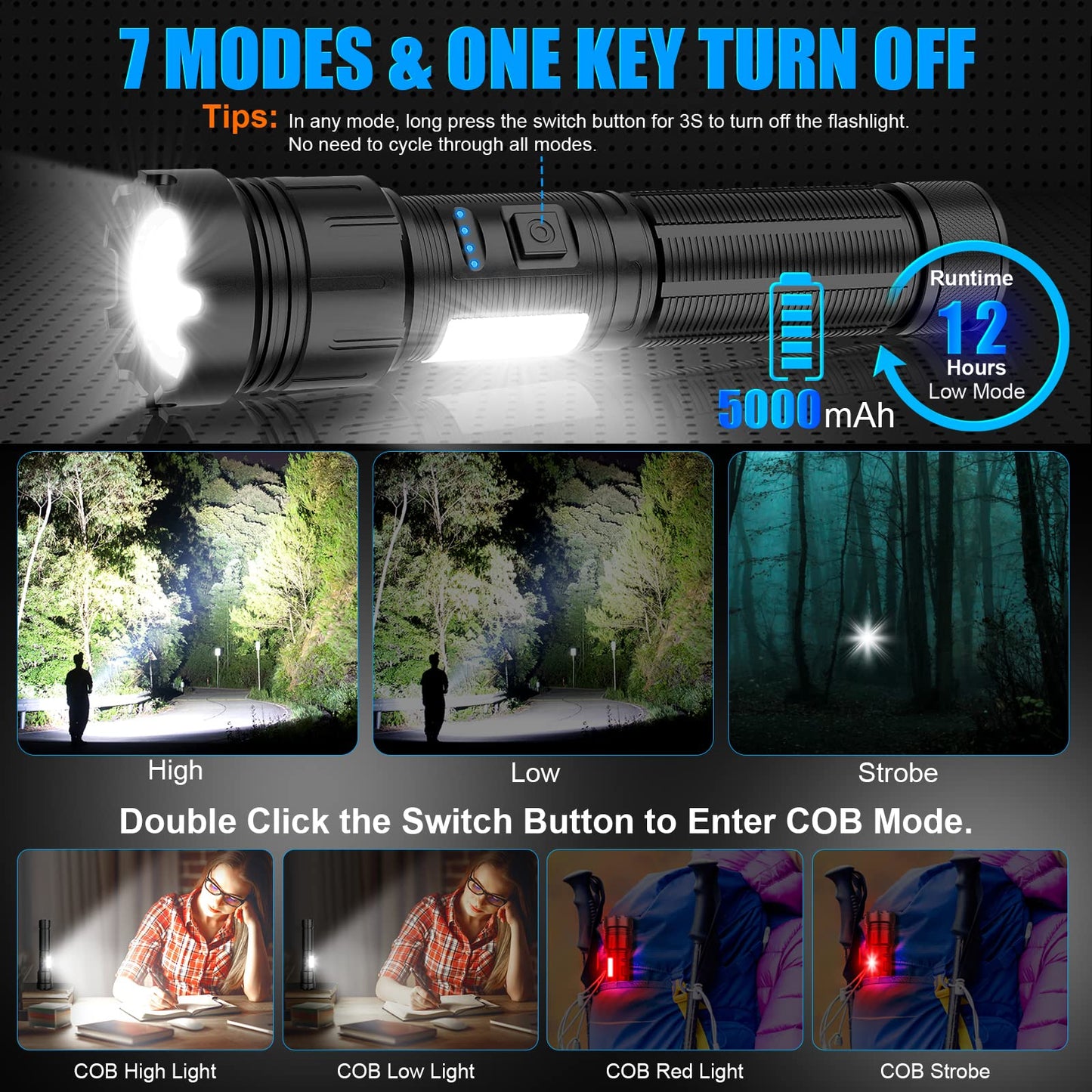 Banral Rechargeable Magnetic Flashlight, High Lumens, Zoomable, 7 Modes, IPX7 Waterproof, Aluminum, T035, 2 Pack