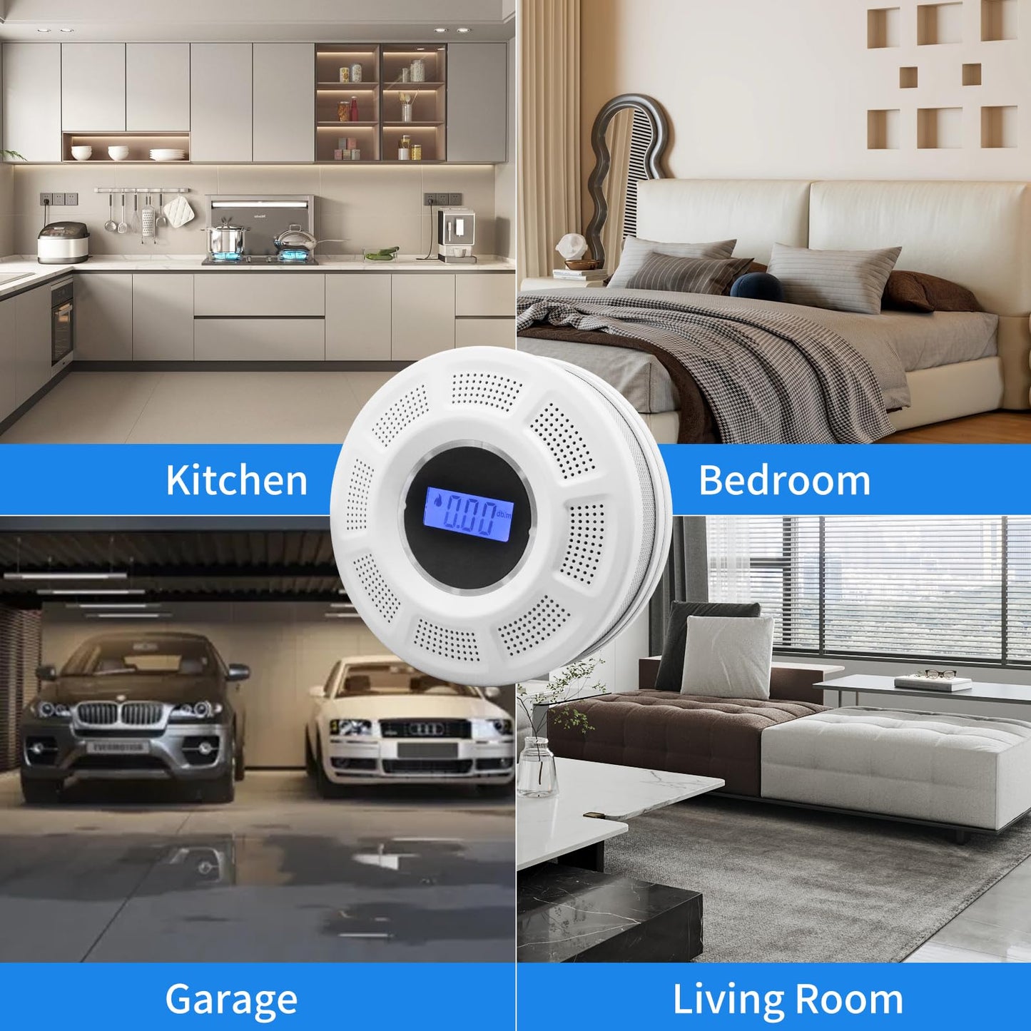 GiiHoo Smoke and Carbon Monoxide Detector Combo Powered by Battery, 2 in 1 CO & Smoke Alarm with LED Warning Light Indicators for Home, Travel, RV, Garage (3 Pack)