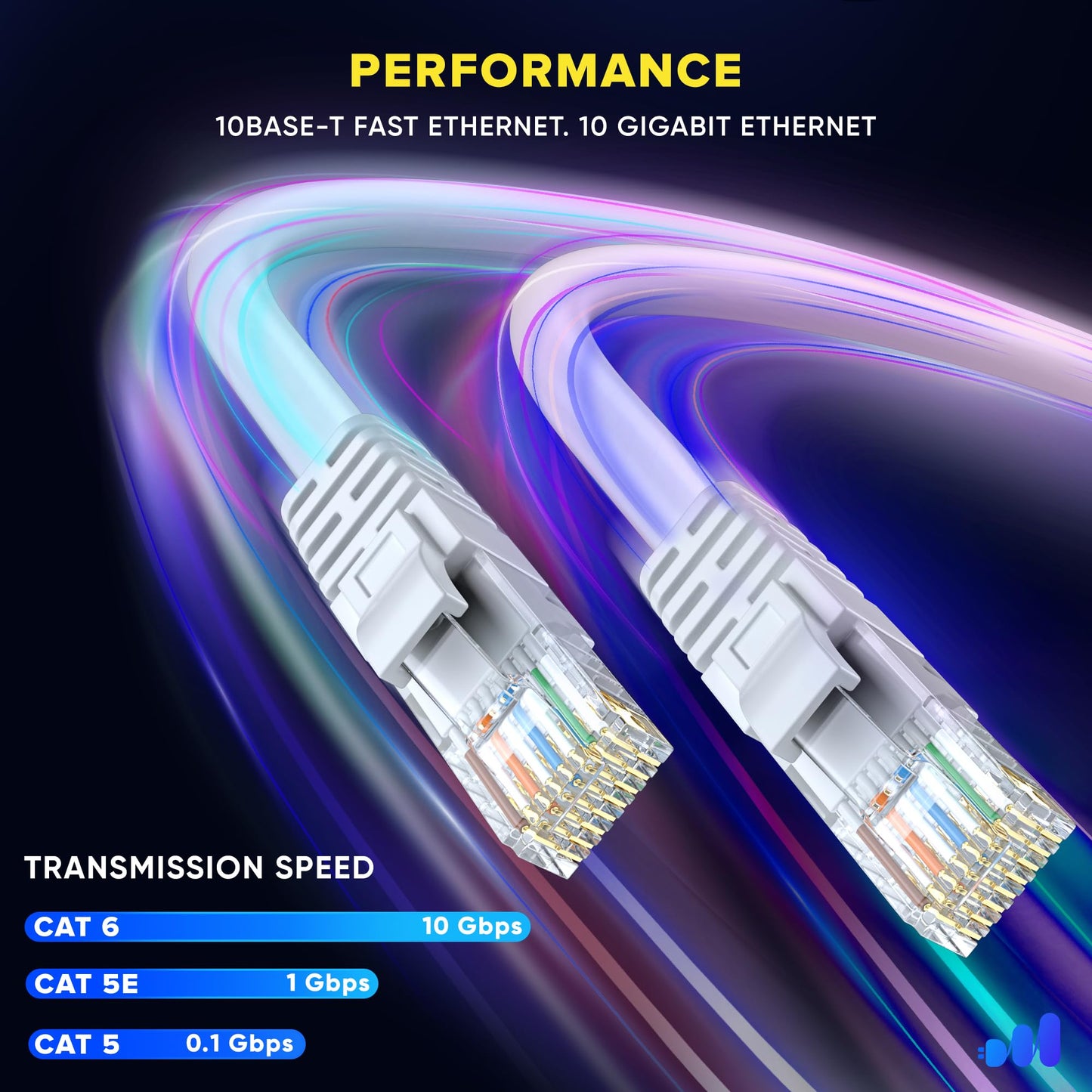 Maximm Cat 6 Ethernet Cable 4 Ft (20-Pack) - High-Speed Lan Cable, Internet Cable, Patch Cable, And Network Cable - Utp, 10Gbps,