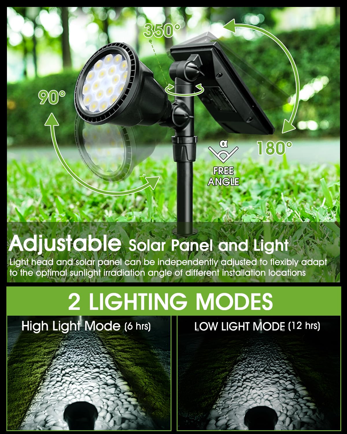 Dbf Solar Outdoor Lights - 600Lm Waterproof Led Spotlights, 2 Pack, 18 Led, Cool White For Garden, Yard, Patio, Driveway, Garage, Pool