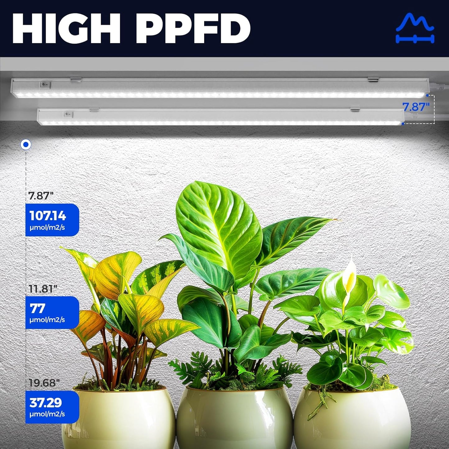 Barrina T5 Grow Lights, 5000K Full Spectrum Plant Growing Lights, 2ft 80W (8 x 10W, 500W Equivalent), LED Grow Light Bulbs, Plant Lights for Indoor Plants, Greenhouse, Plug and Play, 8-Pack