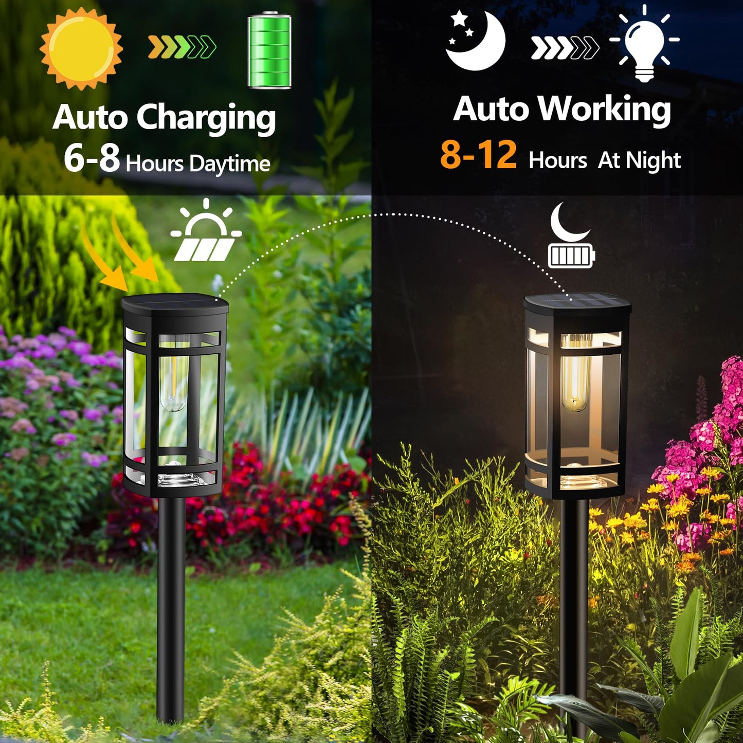 Excmark 8 Pack Solar Lights Outdoor Waterproof For Garden Pathway Walkway Driveway Yard Lawn Decorative Landscape Lighting. (Warm White Light  8)