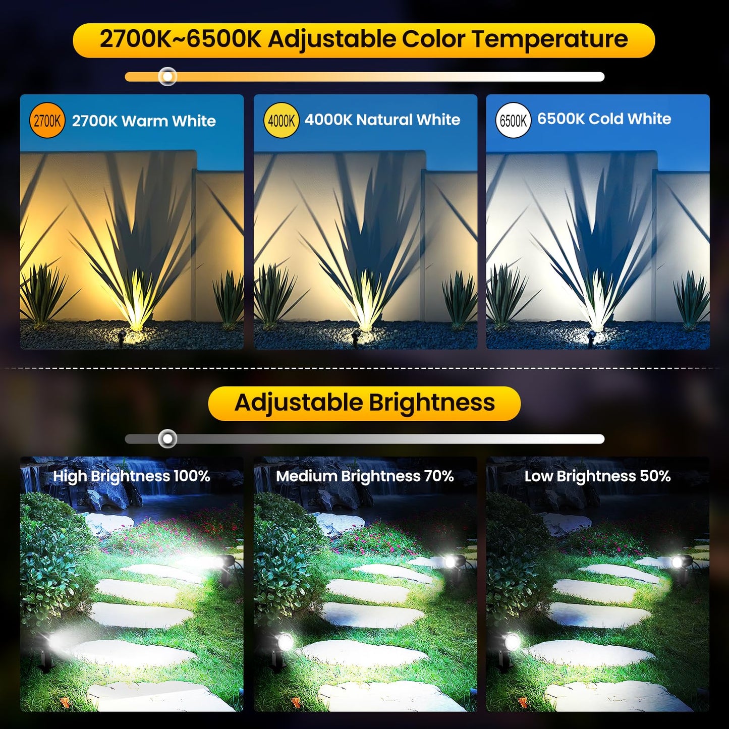 SOROP LED Landscape Lighting Kit, Dimmable IP66 Waterproof, 2700-6500K, 8 Pack, Black, Model SP01CW