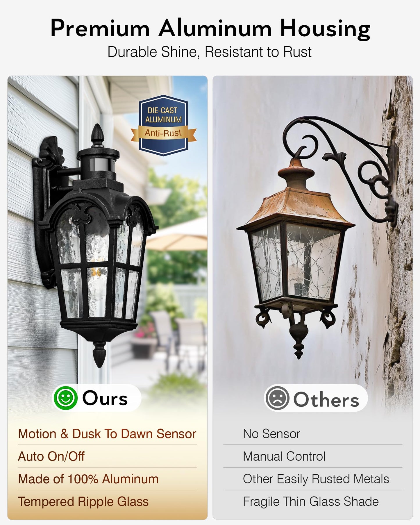 Vianis Porch Lights Outdoor Motion Sensor  Black Dusk To Dawn Outdoor Garage Lighting Fixtures  Aluminum Waterproof Outside Sconce Lights With Ripple Glass  Coach Light Wall Mount For House Doorway
