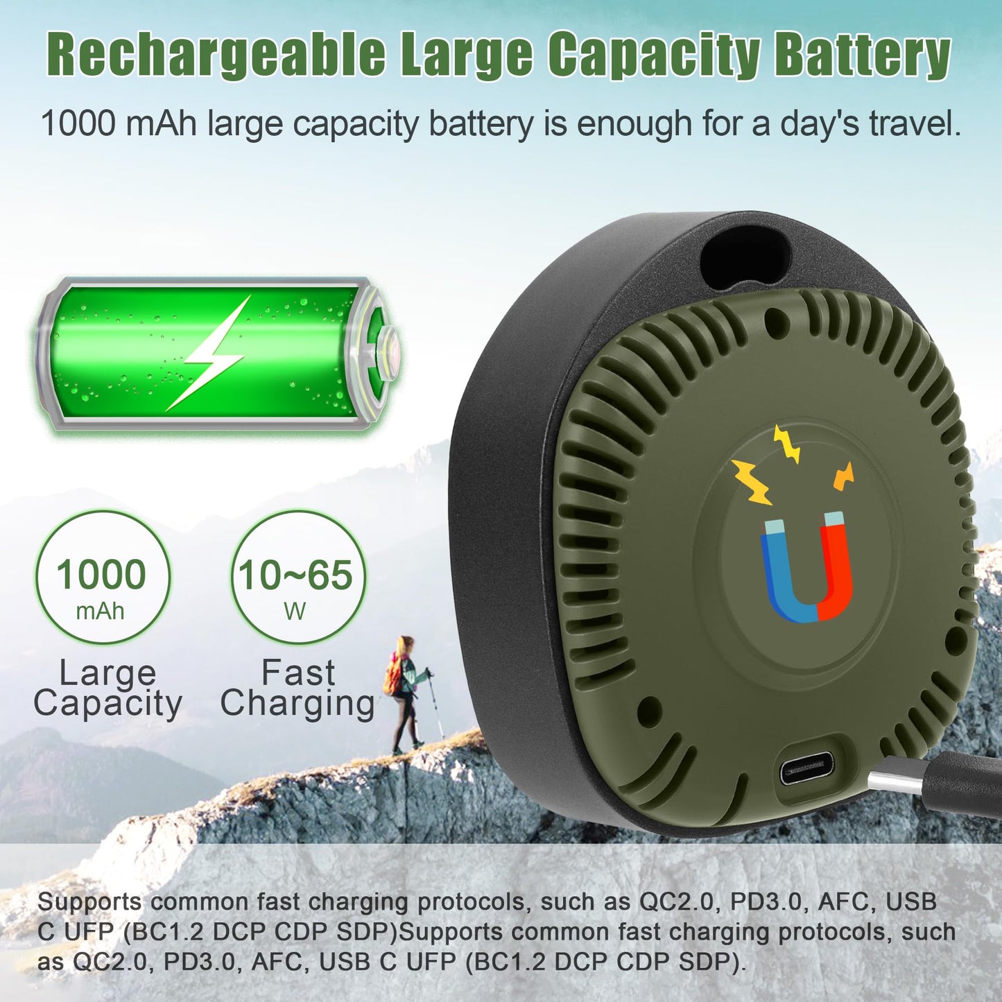 ASIEIT 4-in-1 Portable Carbon Monoxide and Carbon Dioxide Detectors, Upgraded 3-Day Standby Rechargeable CO & CO2 Detector, Real-Time CO & CO2 Alarm for Air Safety for Travel, Camping, Home, Green