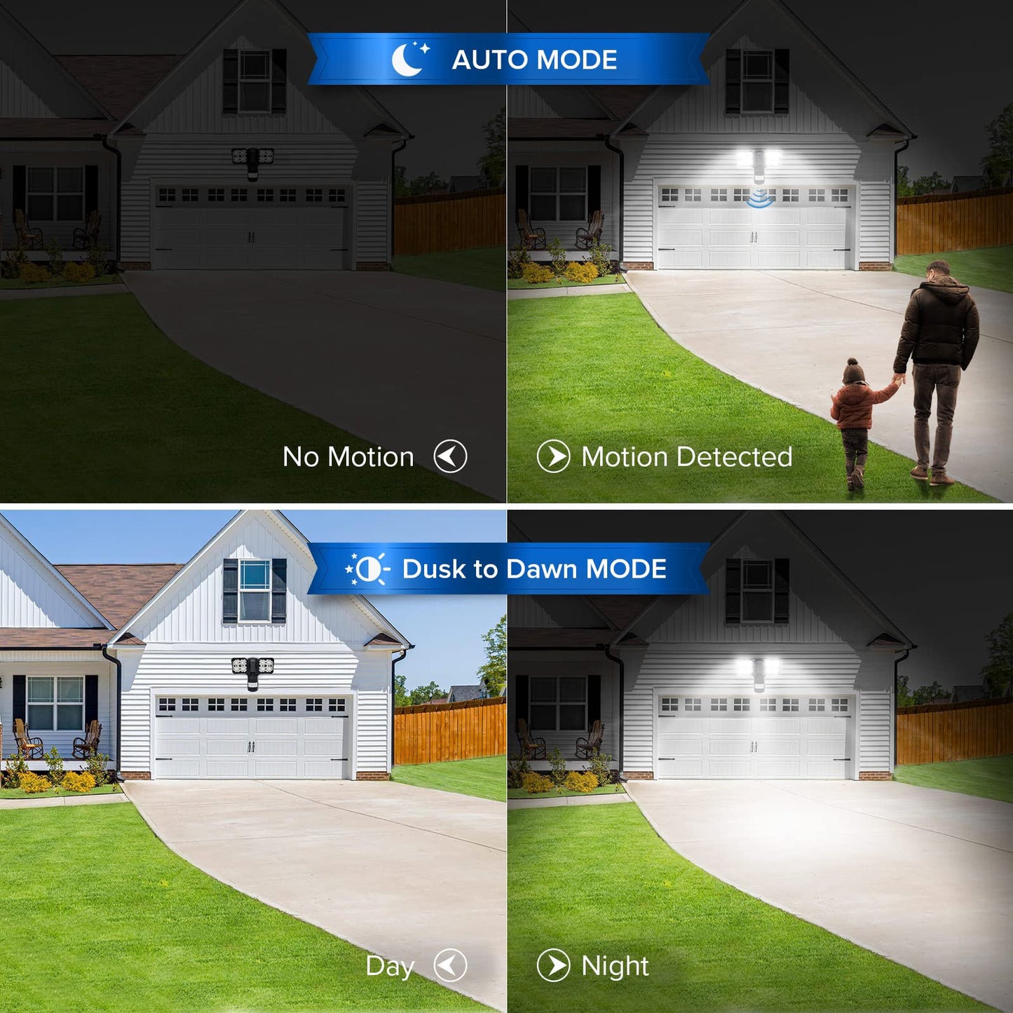SANSI LED Motion Sensor Outdoor Light, 36W 3600LM, IP65, Dusk to Dawn, Black, Model C2440-HW-36W