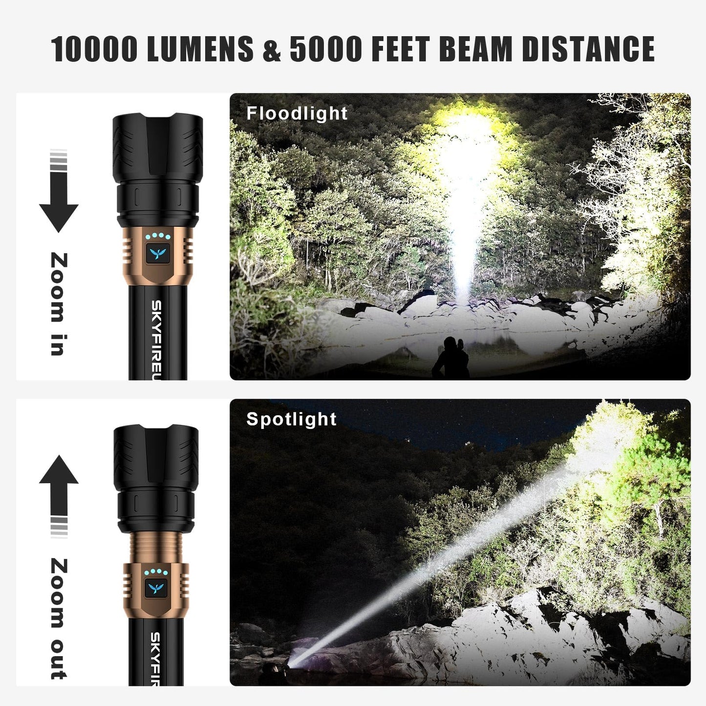 Skyfire Rechargeable Flashlight High Lumens Led Flashlight With 8000Mah Zoomable Four Modes Waterproof Bright Flash Light For Camping Essentials Outdoor Home-No Lens