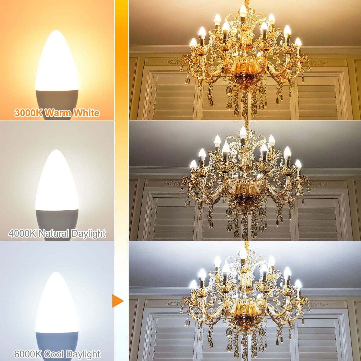 Hansang 8-Pack E12 Candelabra Led Light Bulbs, 6000K Cool Daylight, 6W Equivalent, Non-Dimmable, B11 For Chandelier And Ceiling