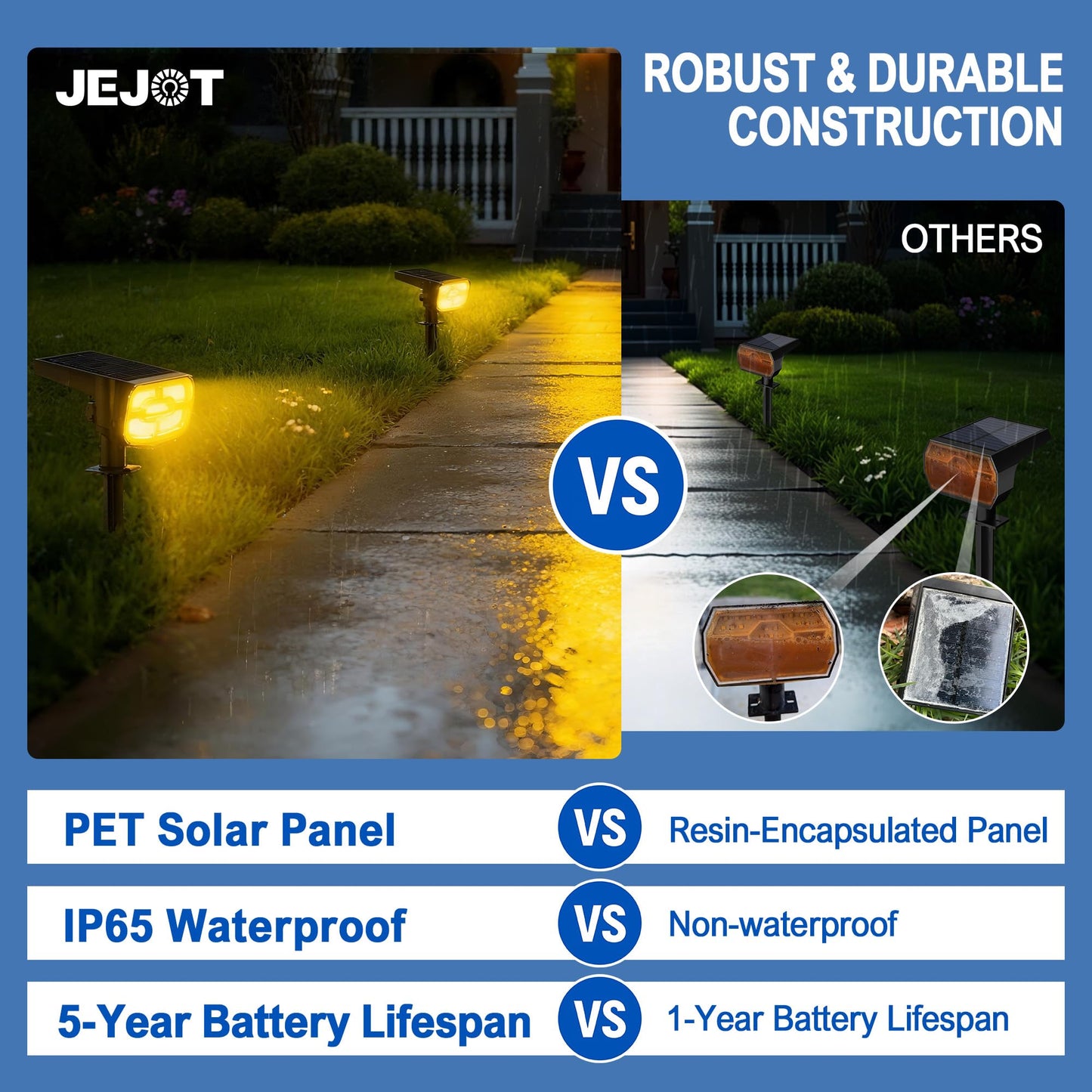 Jejot Solar Lights Outdoor Waterproof Ip65  Super Bright Led  3000K 2 Lighting Modes  Solar Powered Yard Garden Solar Spot Lights For Outside Landscape Auto On/Off -4 Pack