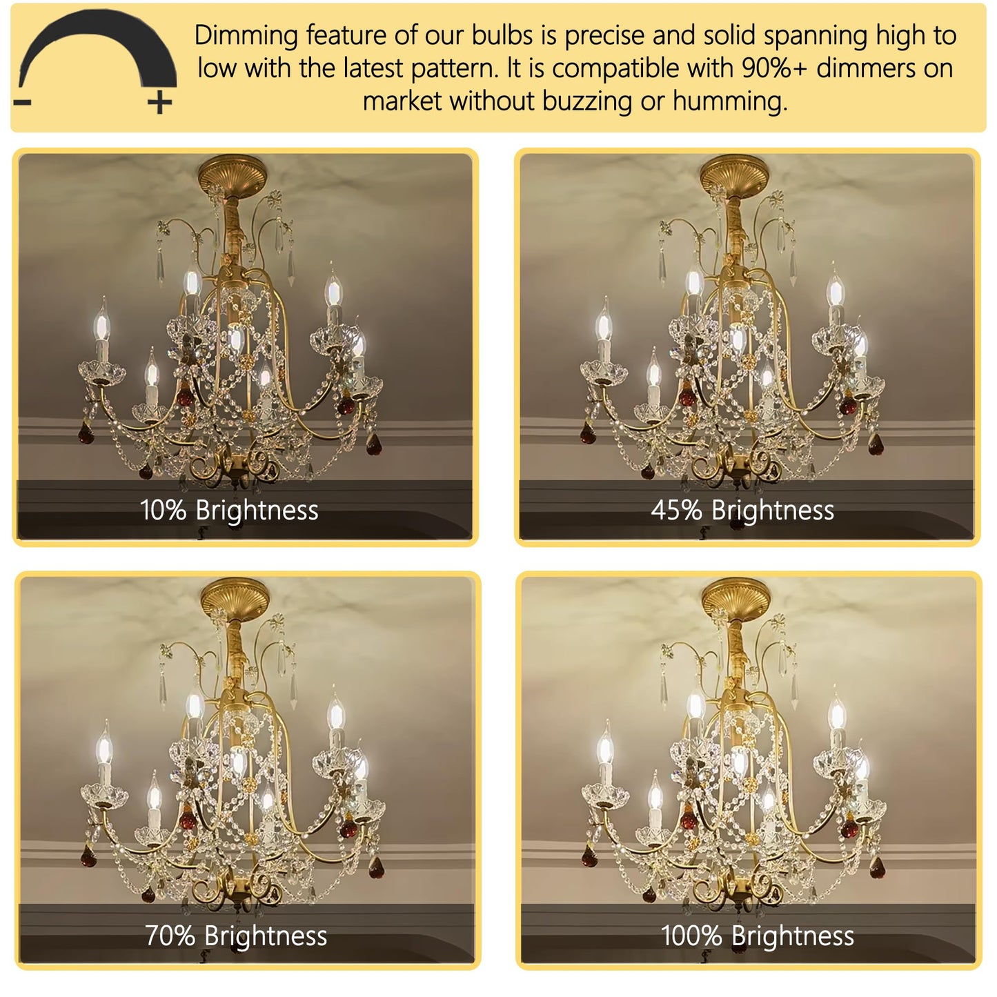Potanro E12 Incandescent Light Bulbs 40Watt Warm White 2700K, 300 Lumens Candelabra Light Bulbs Dimmable Decorative Chandelier for Ceiling Fan, Pendants (40W-12Pack)