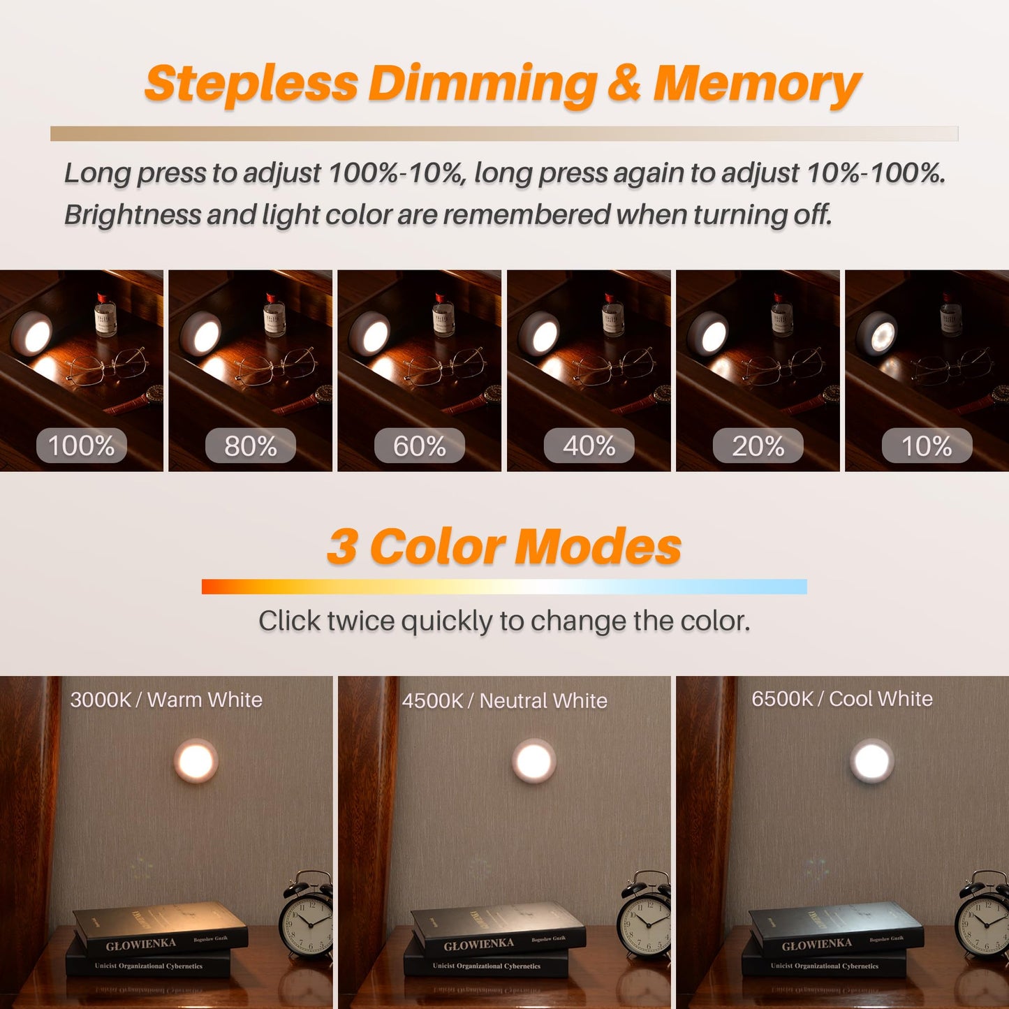 Star-Spangled 4 Pack 3.1  Dimmable Push Tap Lights  Stick On Led Touch Puck Lights Aa Battery Operated  3 Color Modes Sticky Button Lamps For Classroom  Kitchen  Under Cabinet  Closet