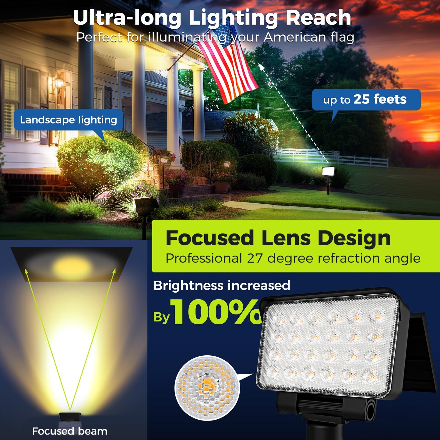AUDERWIN Solar Spot Lights - Waterproof Landscape Accent Uplighting, Warm White, 4 Pack, Model 9154