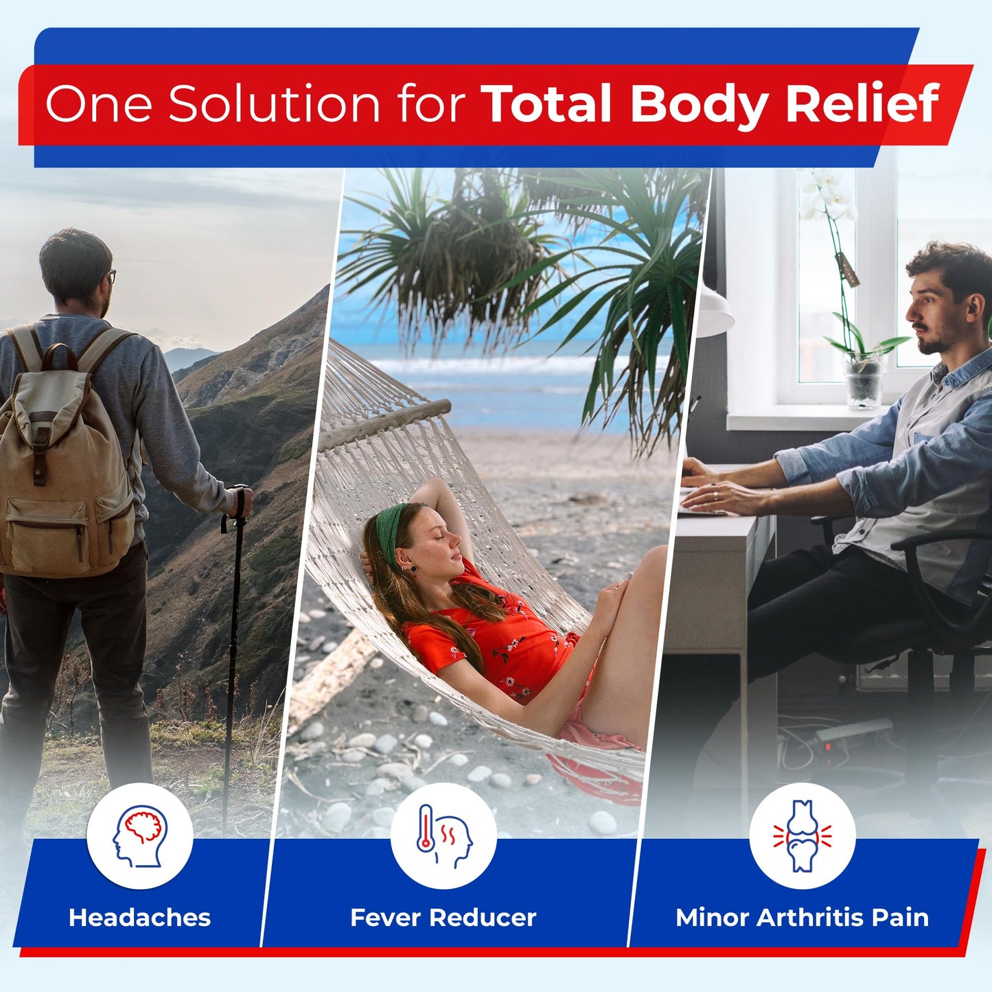 TIME-Cap Labs 1000 Tablets Ibuprofen 200mg Coated - Pain Reliever & Fever Reducer (NSAID) for Adults, Helps with Headache, Back Pain, Muscle Aches, Toothaches, Menstrual Cramps & Minor Arthritis Pain