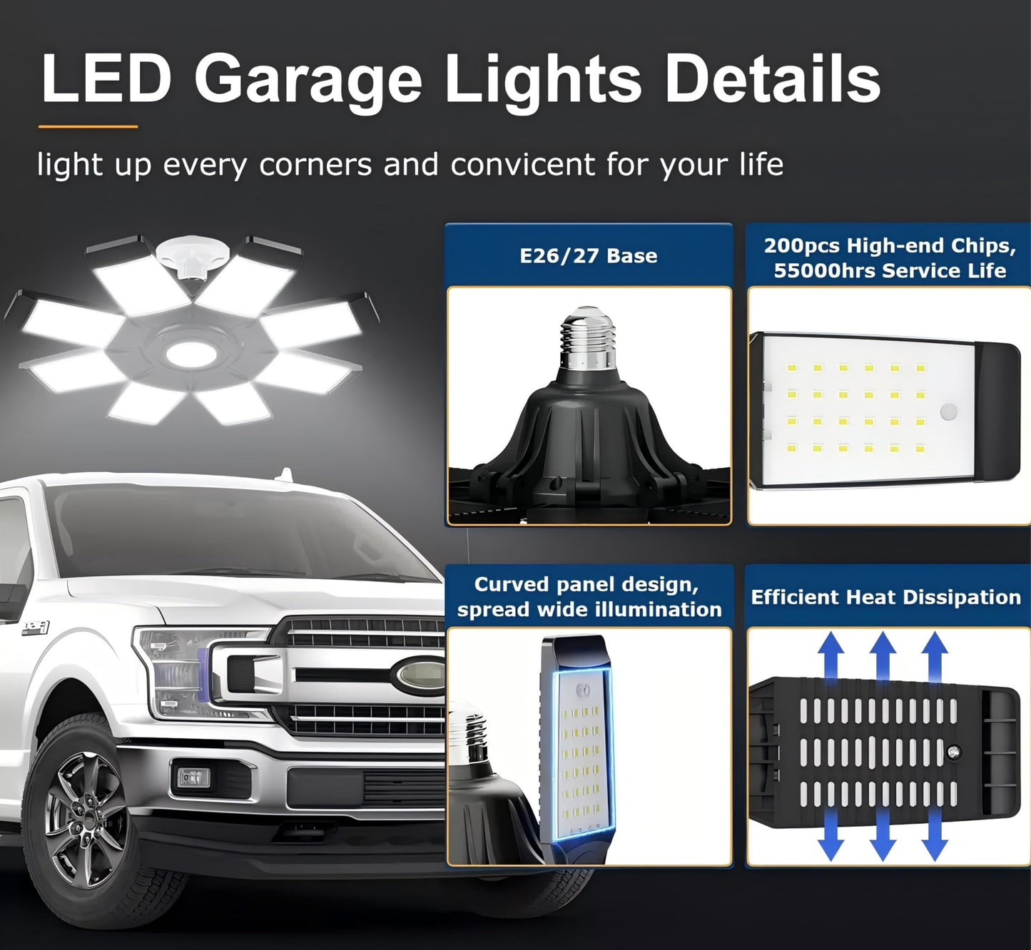 ANYPOWK LED Garage Light 20000 Lumen 200W Eight Leaf Ceiling Lights 2-Pack Daylight