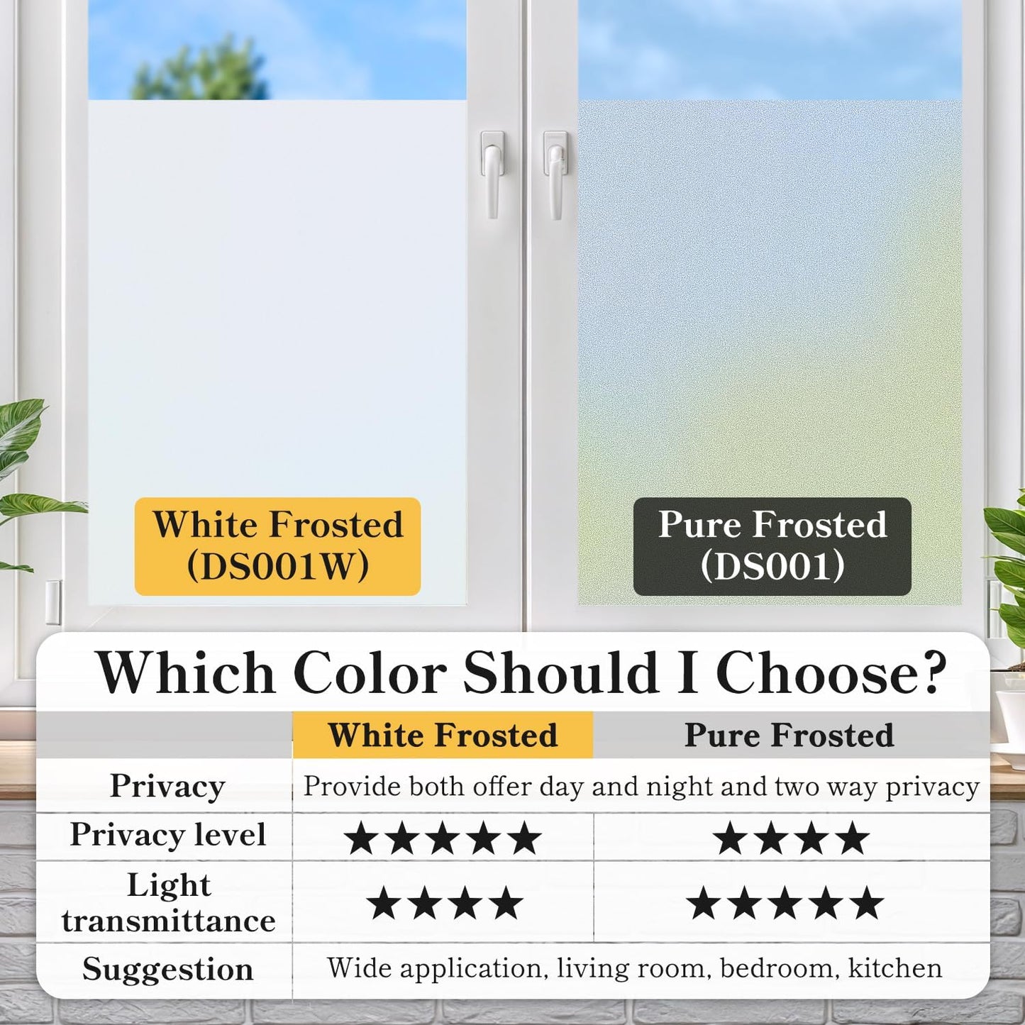 DUOFIRE Privacy Window Film Natural Frosted Glass Film Static Cling Glass Film No Glue Anti-UV Window Sticker Non Adhesive for Privacy Office Meeting Room Bathroom Living Room 47.2in. x 78.7in. S001