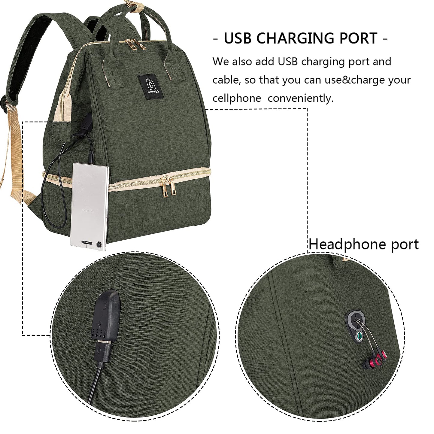 Breast Pump Backpack - Cooler and Moistureproof Bag Double Layer for Mother Outdoor Working Backpack with USB Charging Port, Large (Amy Green)