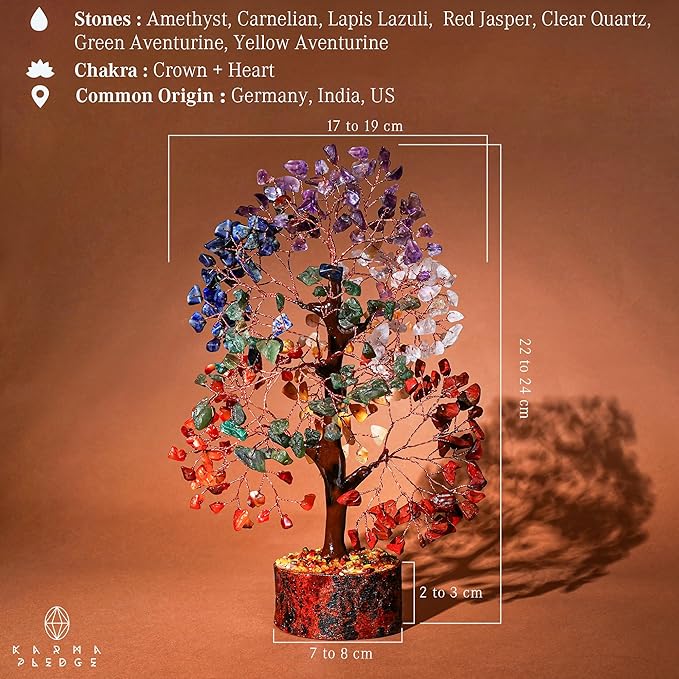 KARMAPLEDGE 7 Chakra Healing Crystal Tree of Life with Manifestation Card, Handmade Copper Wire Crystal Tree for Good Luck, Positive Energy, Wealth, Reiki Healing, and Decor, Gift for Women and Mom
