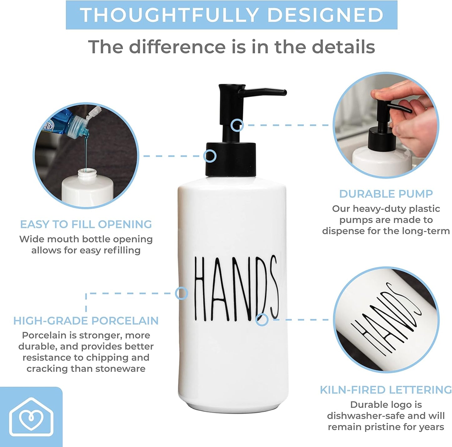 Heartland Home Porcelain 16oz Empty Liquid Dispenser Bottle for Hands. Hand Soap Dispenser for Bathroom, Hand Lotion Bottle, Lotion Pump Dispenser or Hand Sanitizer Pump for Hand Sanitizer Refill.