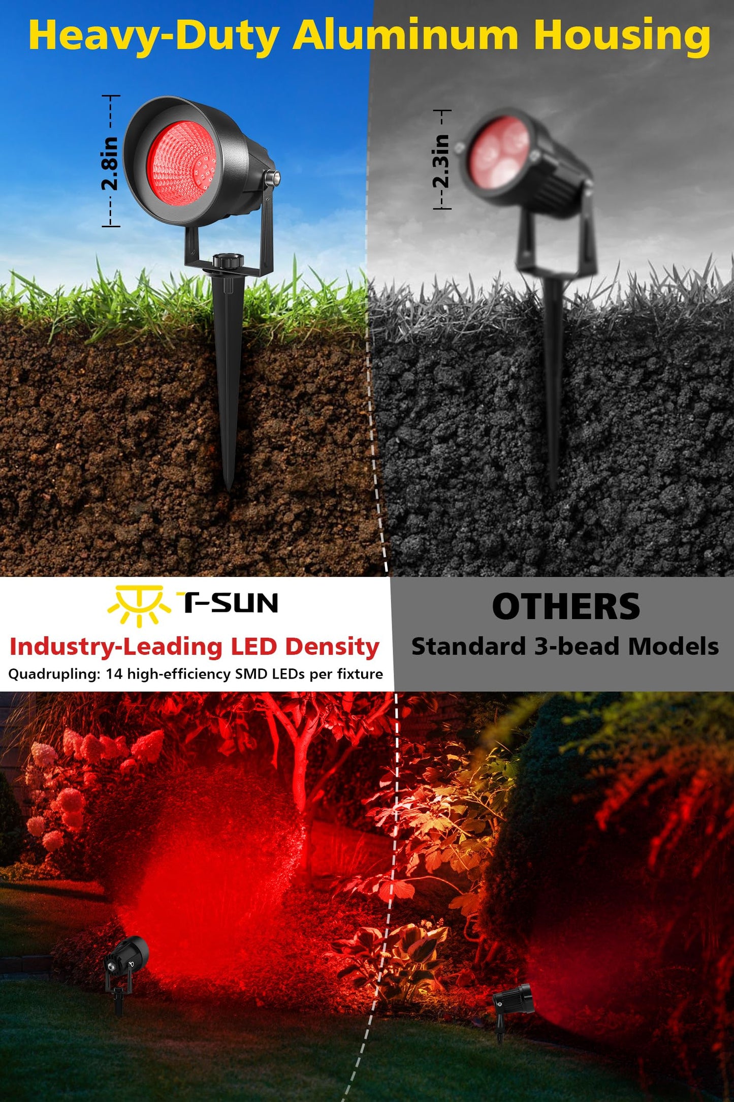 T-Sun Christmas Red Spotlight Outdoor  Waterproof Led Landscape Lighting With Us Plug  Easy Install 270?Adjustable Outdoor Spot Lights For Garden Tree Yard Decor