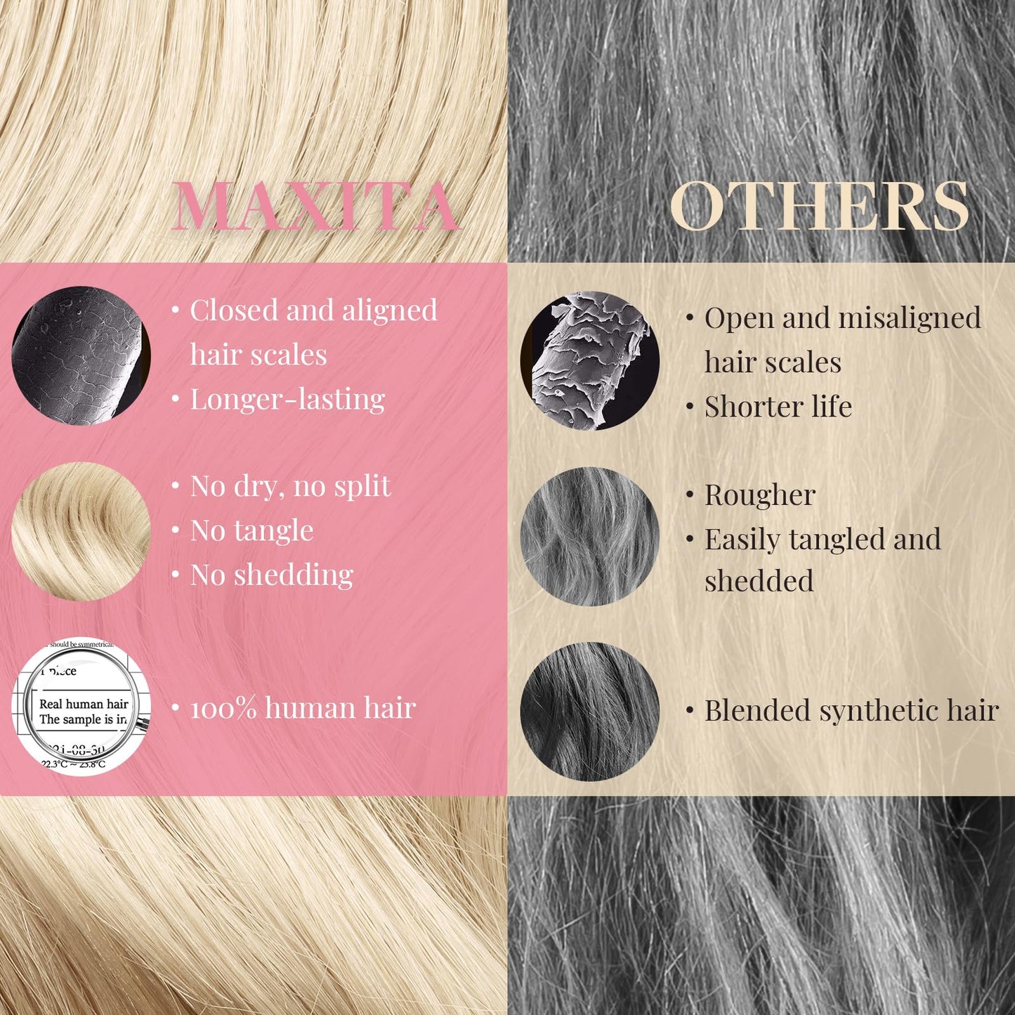 MAXITA Clip in Hair Extensions - Platinum Blonde Real Human Remy Hair, 120g 7pcs 22 Inch, Straight Long Natural