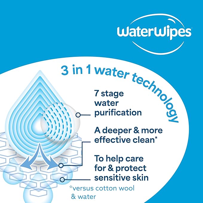 WaterWipes Sensitive+ Body & Intimate Wipes, 3-In-1 Cleans, Cares, Protects, 99.9% Water, Unscented & Hypoallergenic Hygiene Wet Wipes, Adult Care,180 Wipes (6 Packs)